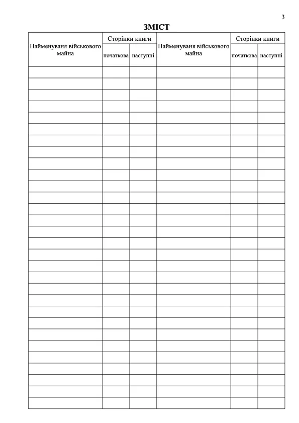 Книга обліку наявності та руху військового майна в підрозділі, додаток 15. Автор — Міністерство оборони України. 