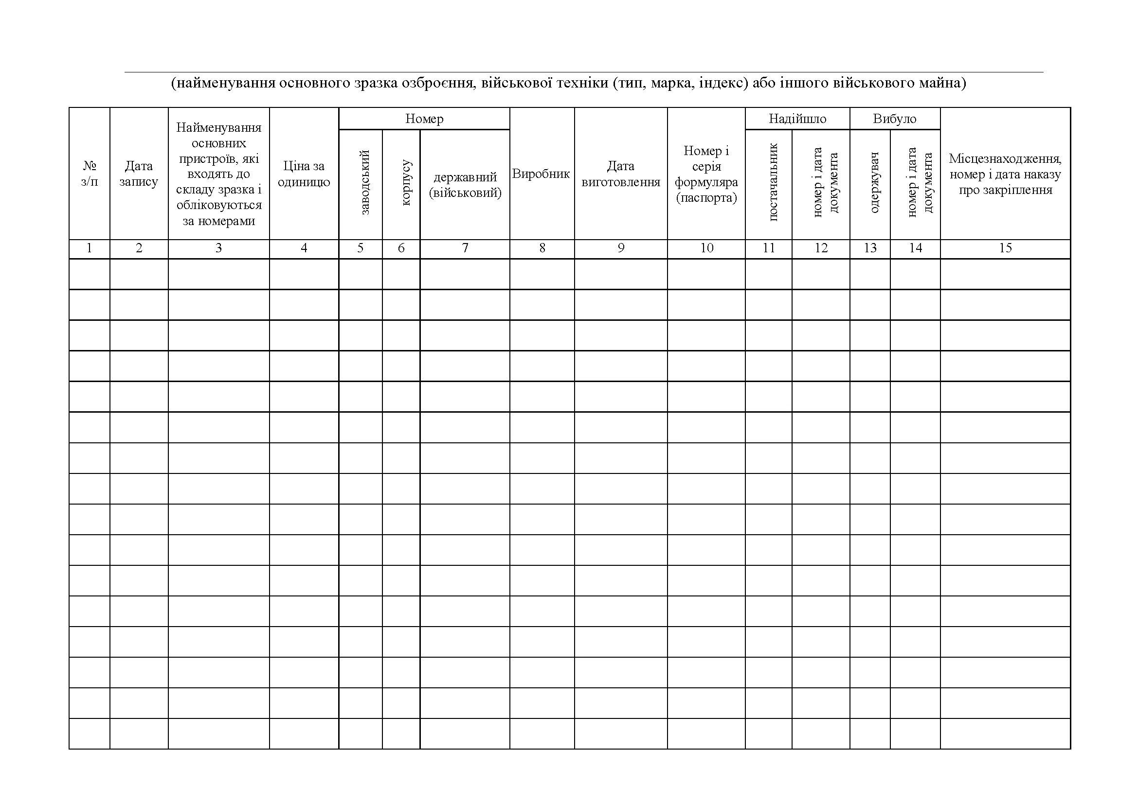 Книга обліку озброєння військової техніки та іншого військового майна за номерами і технічним станом, додаток 48 (додаток 49). Автор — Міністерство оборони України. 