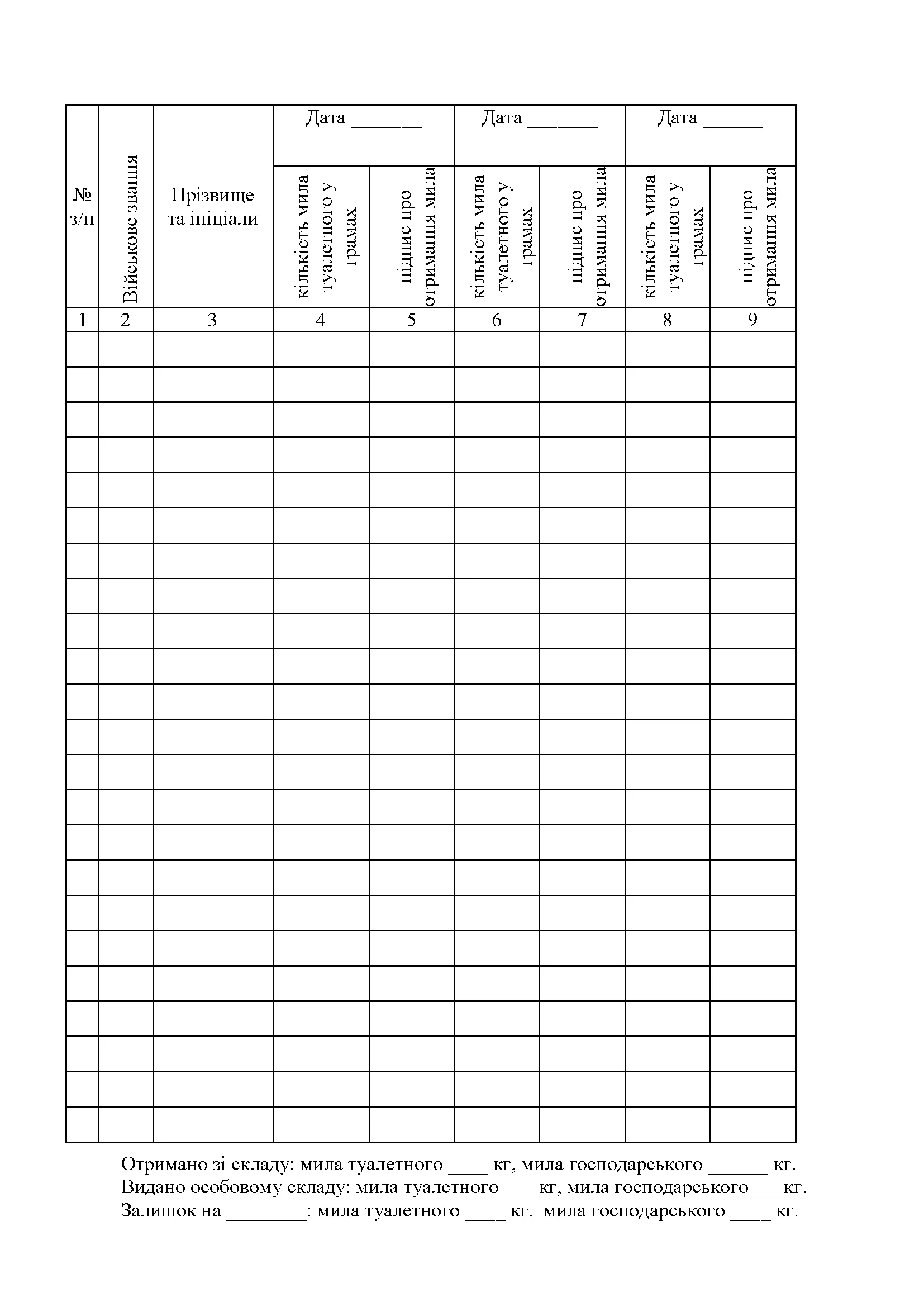 Книга обліку видавання мила миття в лазні та заміни білизни, додаток 61 (додаток 62). Автор — Міністерство оборони України. 