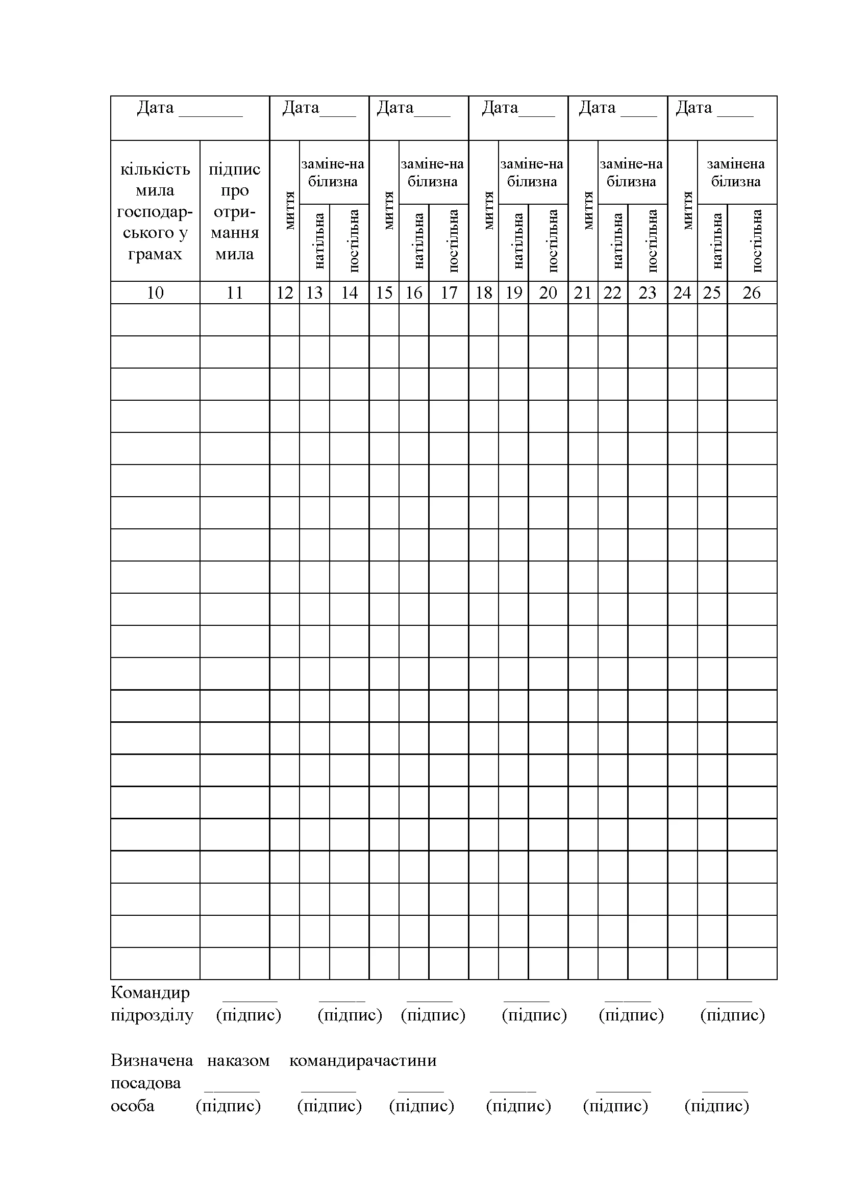 Книга обліку видавання мила миття в лазні та заміни білизни, додаток 61 (додаток 62). Автор — Міністерство оборони України. 