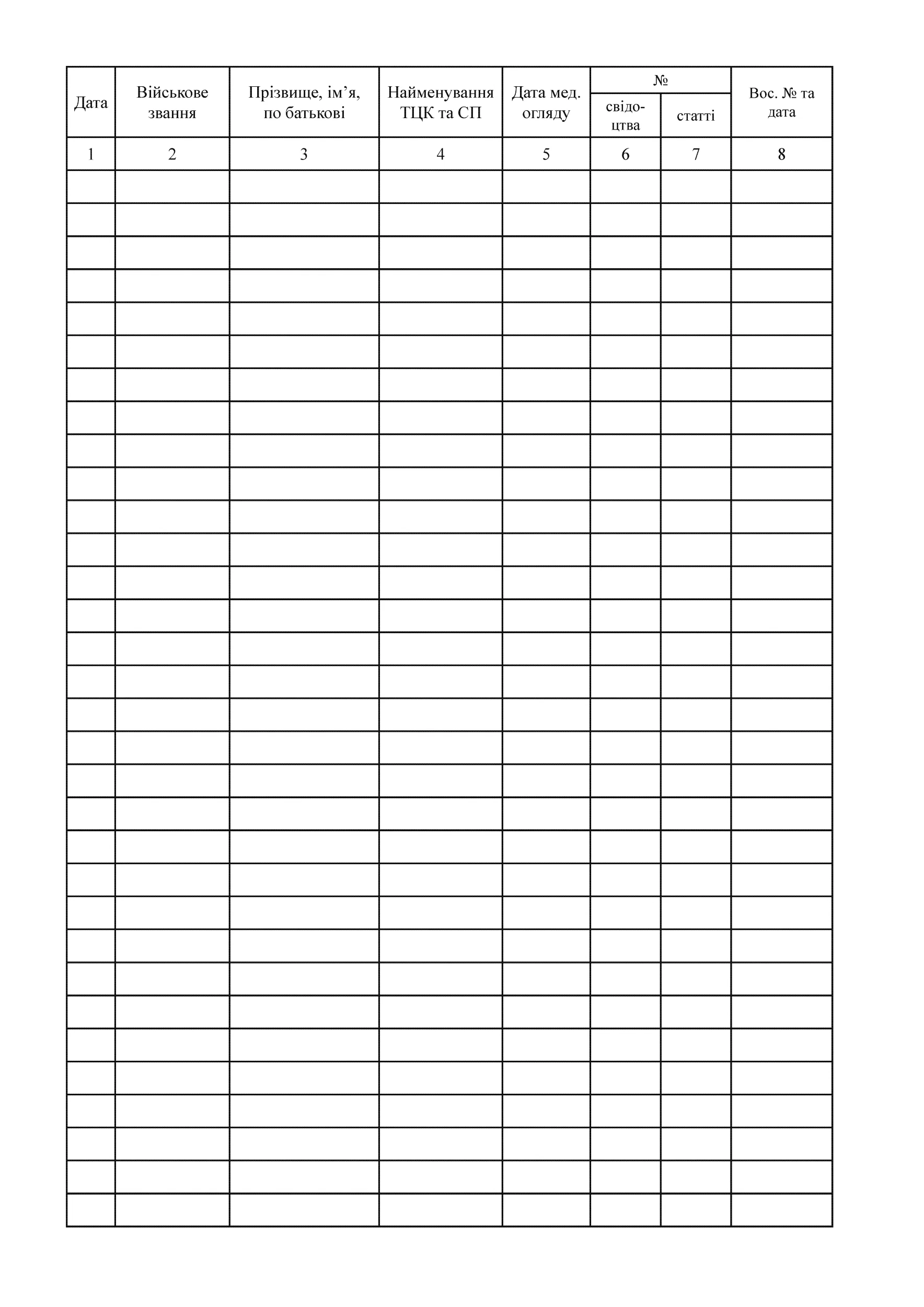 Алфавітна книга довідок ВЛК