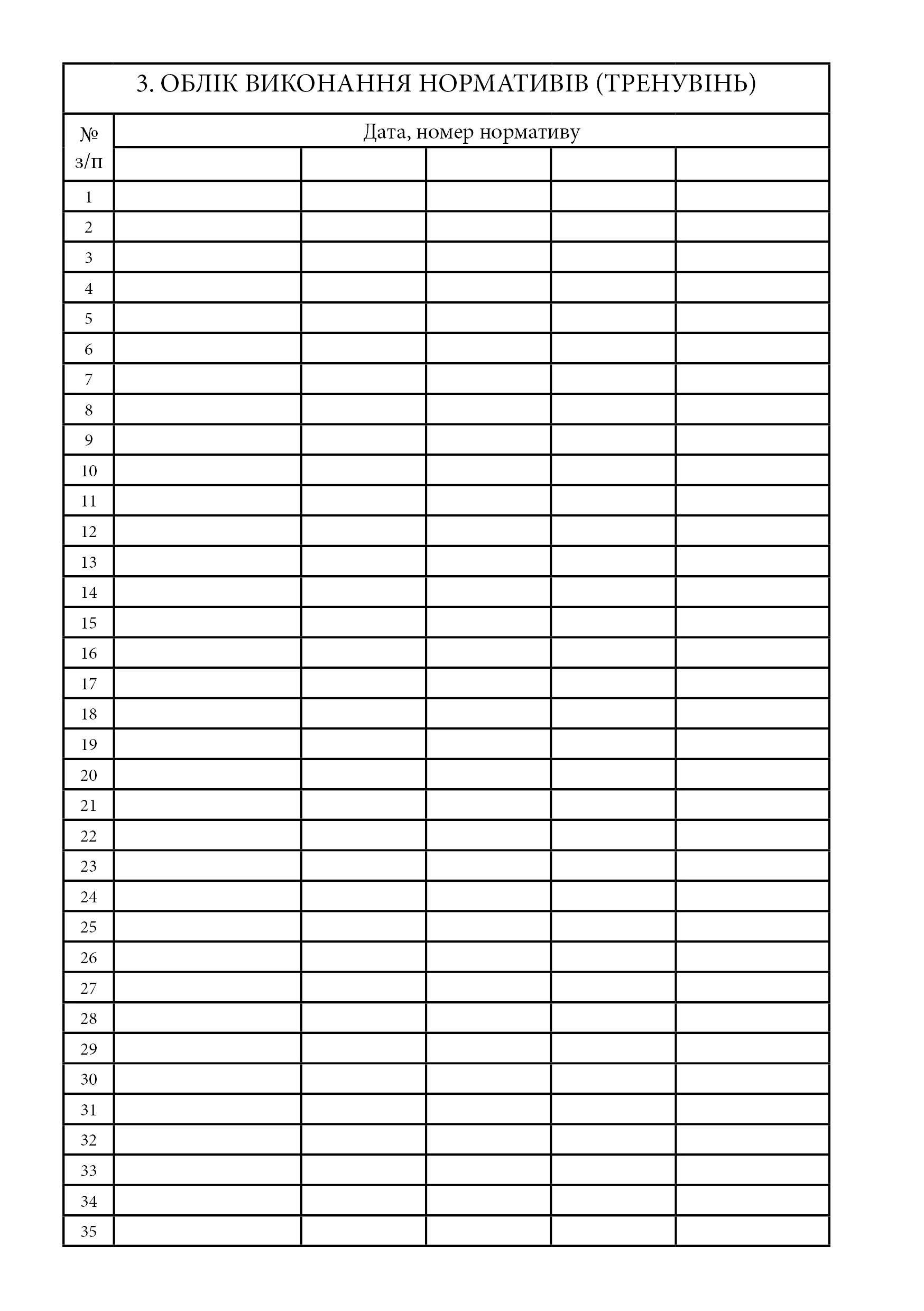 Журнал обліку бойової підготовки взводу. . 