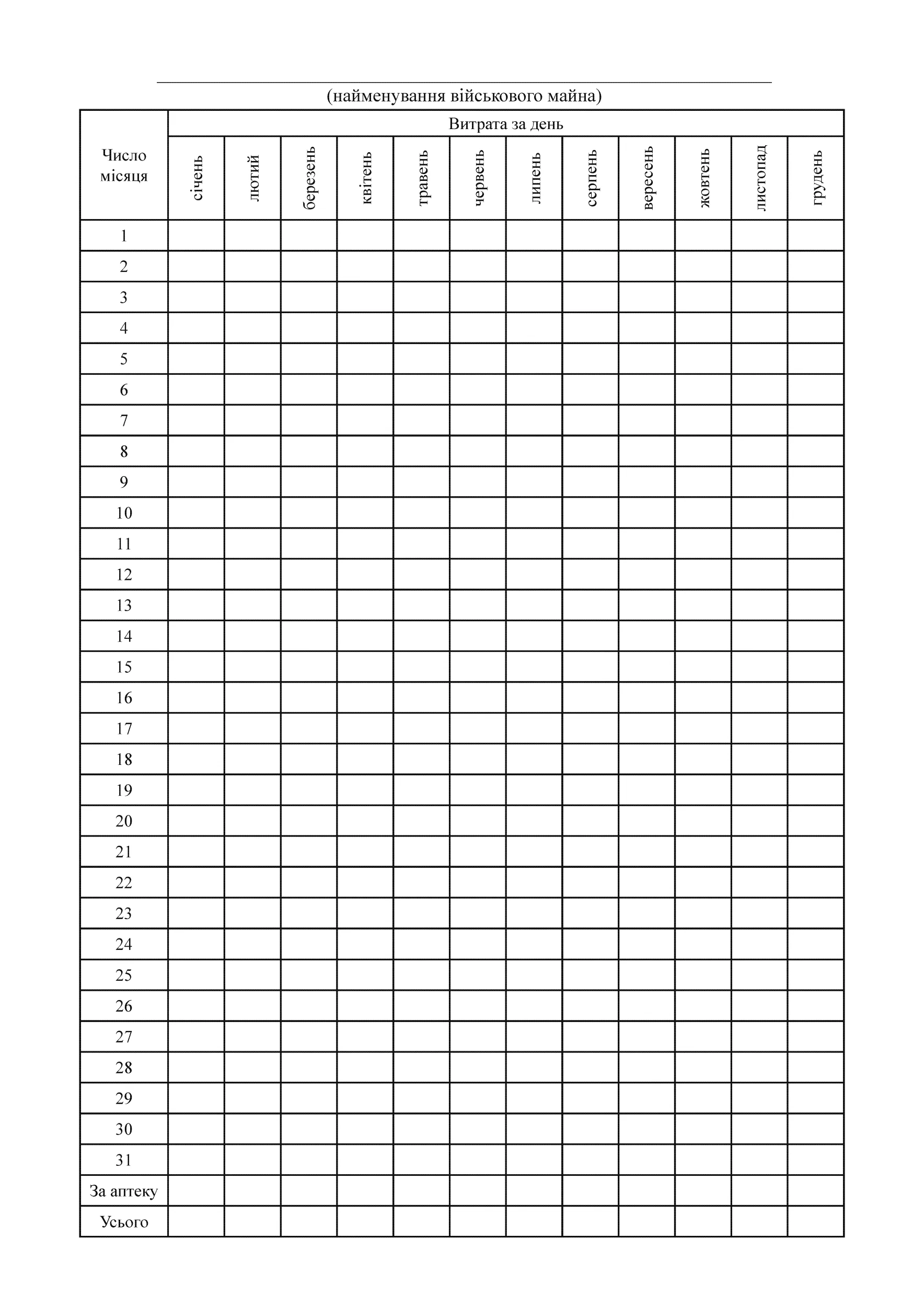 Книга обліку щоденної витрати медичного (ветеринарного) майна, додаток 93 (100). Автор — Міністерство оборони України. 