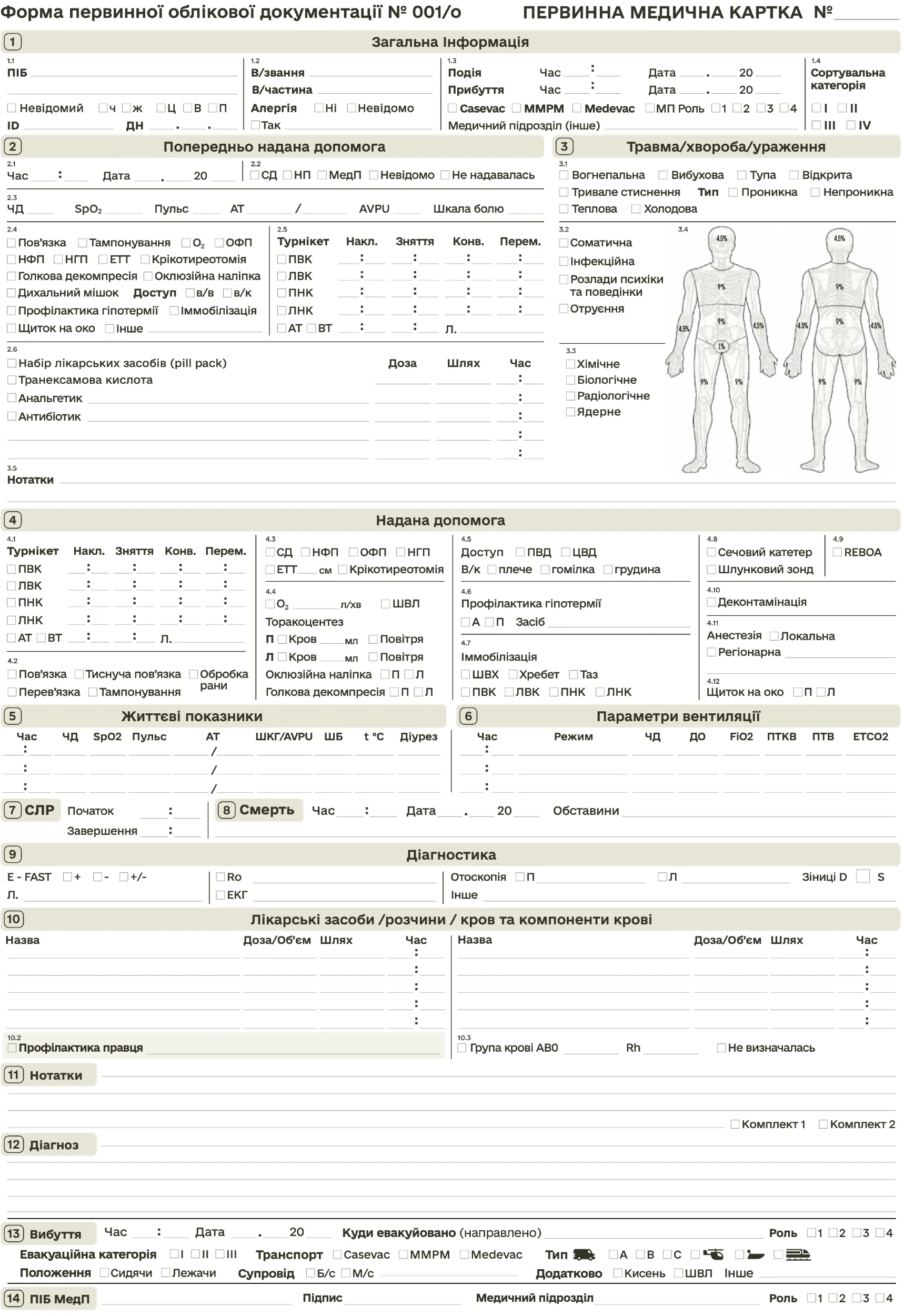 Первинна медична картка, форма 100 та 100/о (Первинна невідкладна допомога). Автор — Генеральний штаб ЗСУ. 