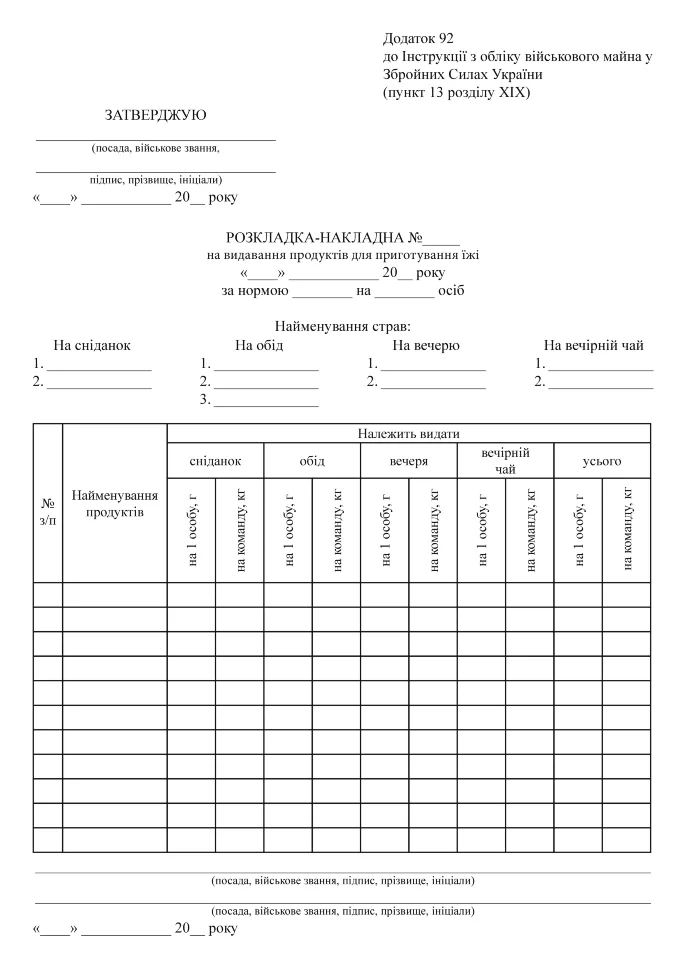 Розкладка-накладна на видавання продуктів для приготування їжі, додаток 92. Автор — Міністерство оборони України. Обкладинка — Картон