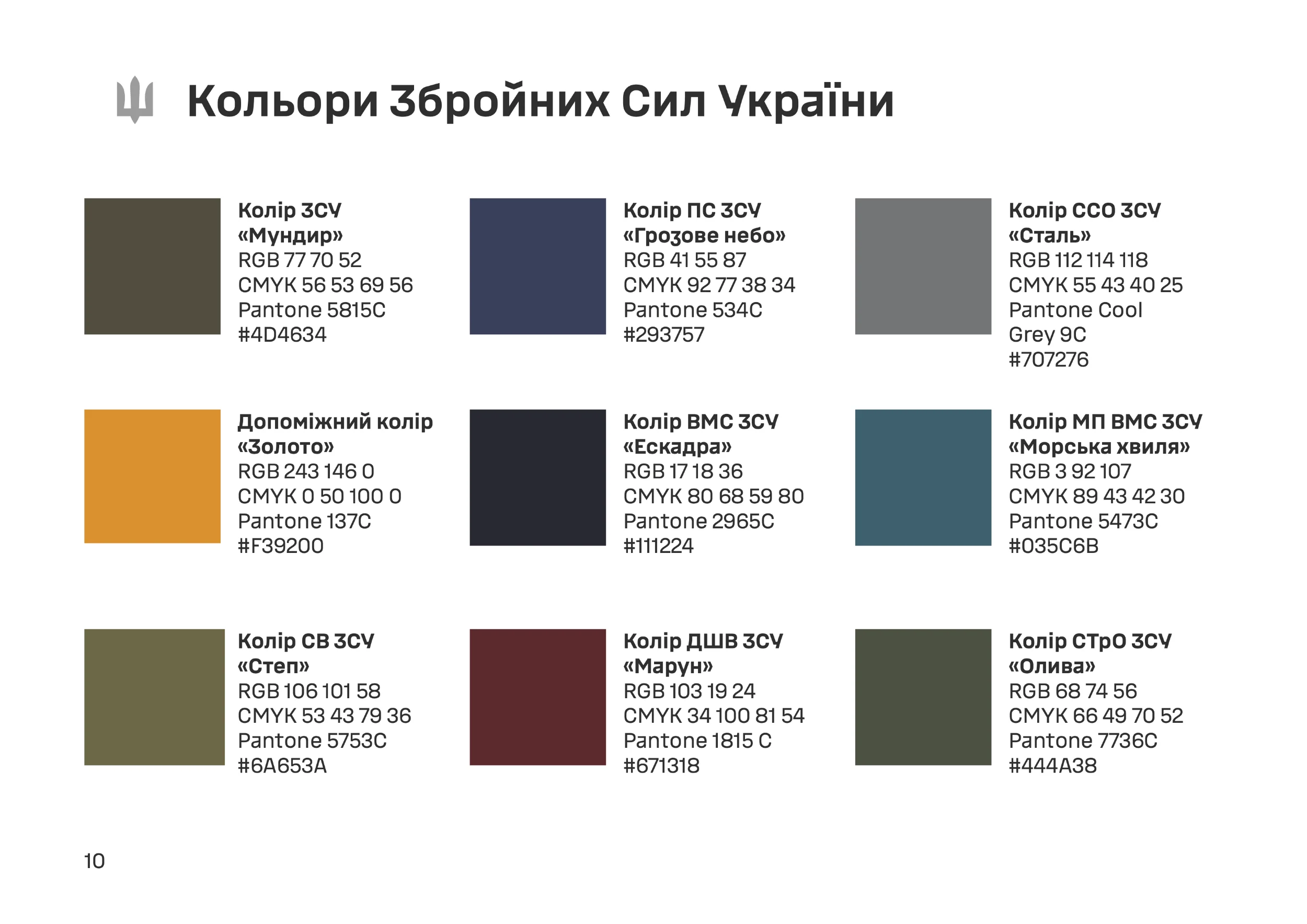Брендбук ЗСУ. Керівництво із використання графічного стилю у візуальній комунікації