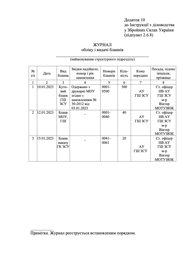 Журнал обліку і видачі бланків, додаток 10. Автор — Генеральний штаб ЗСУ. 