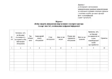Журнал обліку видачі, повернення портативного відеореєстратора та карт пам’яті, копіювання цифрової інформації