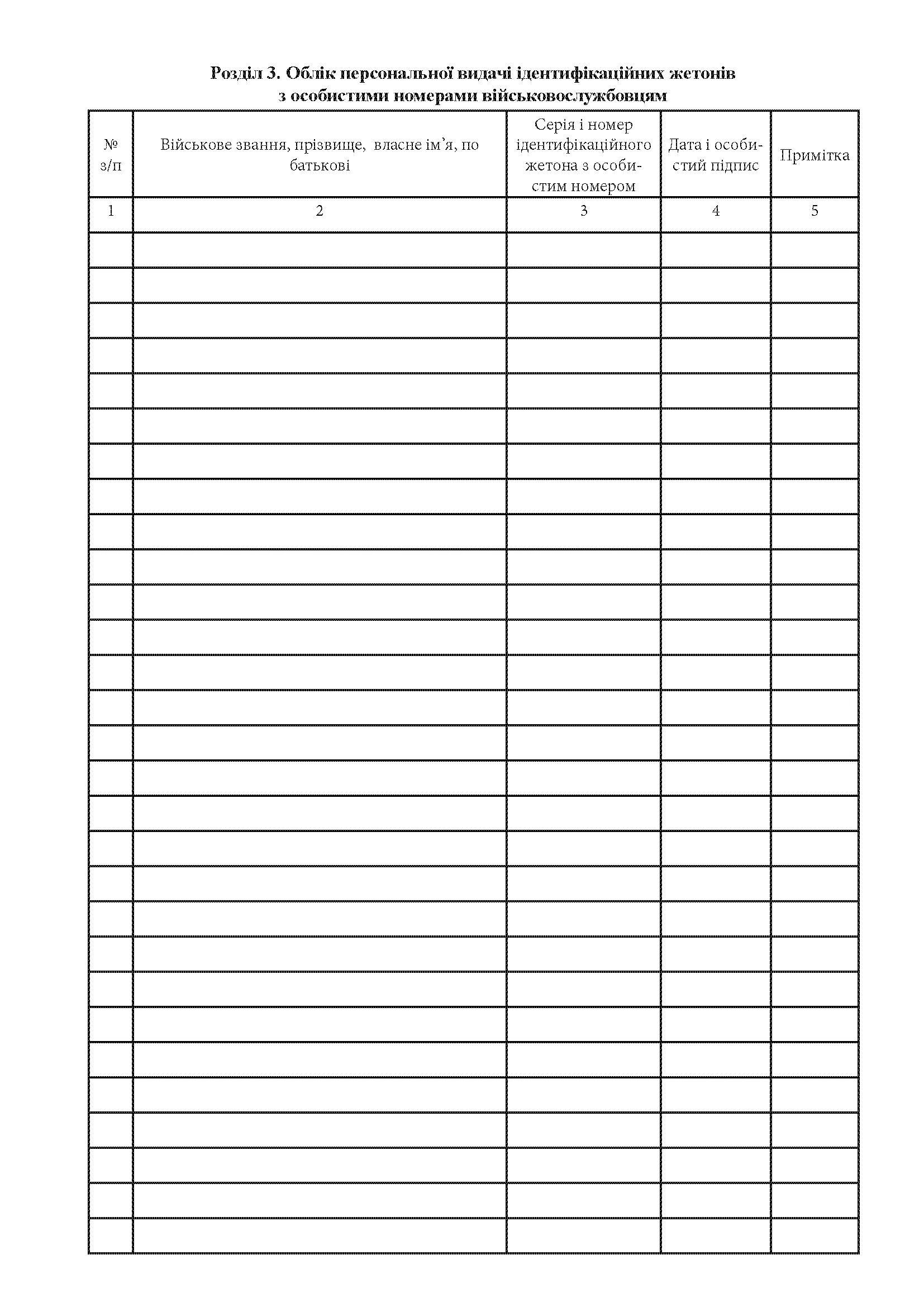 Книга обліку ідентифікаційних жетонів з особистими номерами військовослужбовців, додаток 46. Автор — Міністерство оборони України. 