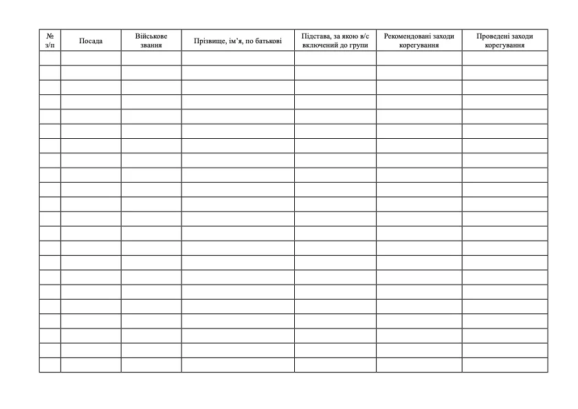 Журнал обліку психопрофілактичної роботи з особовим складом військової частини