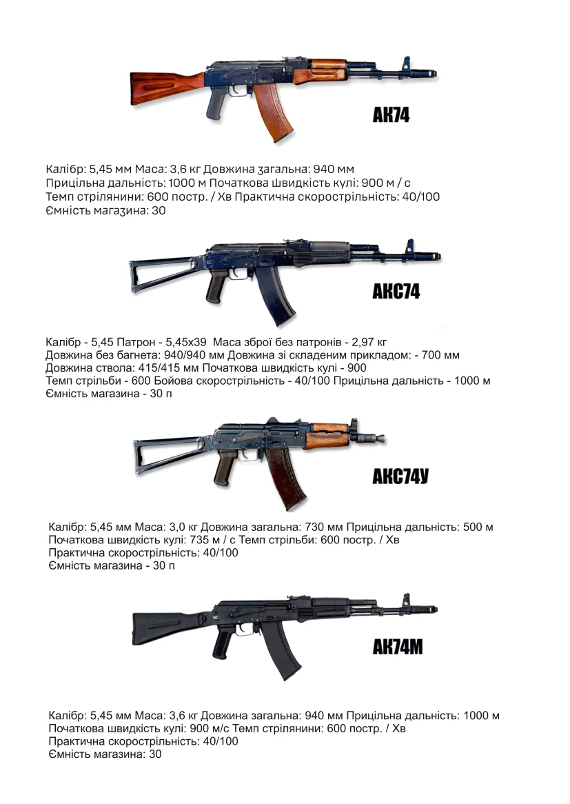 Блокнот солдата (ЗСУ). . 
