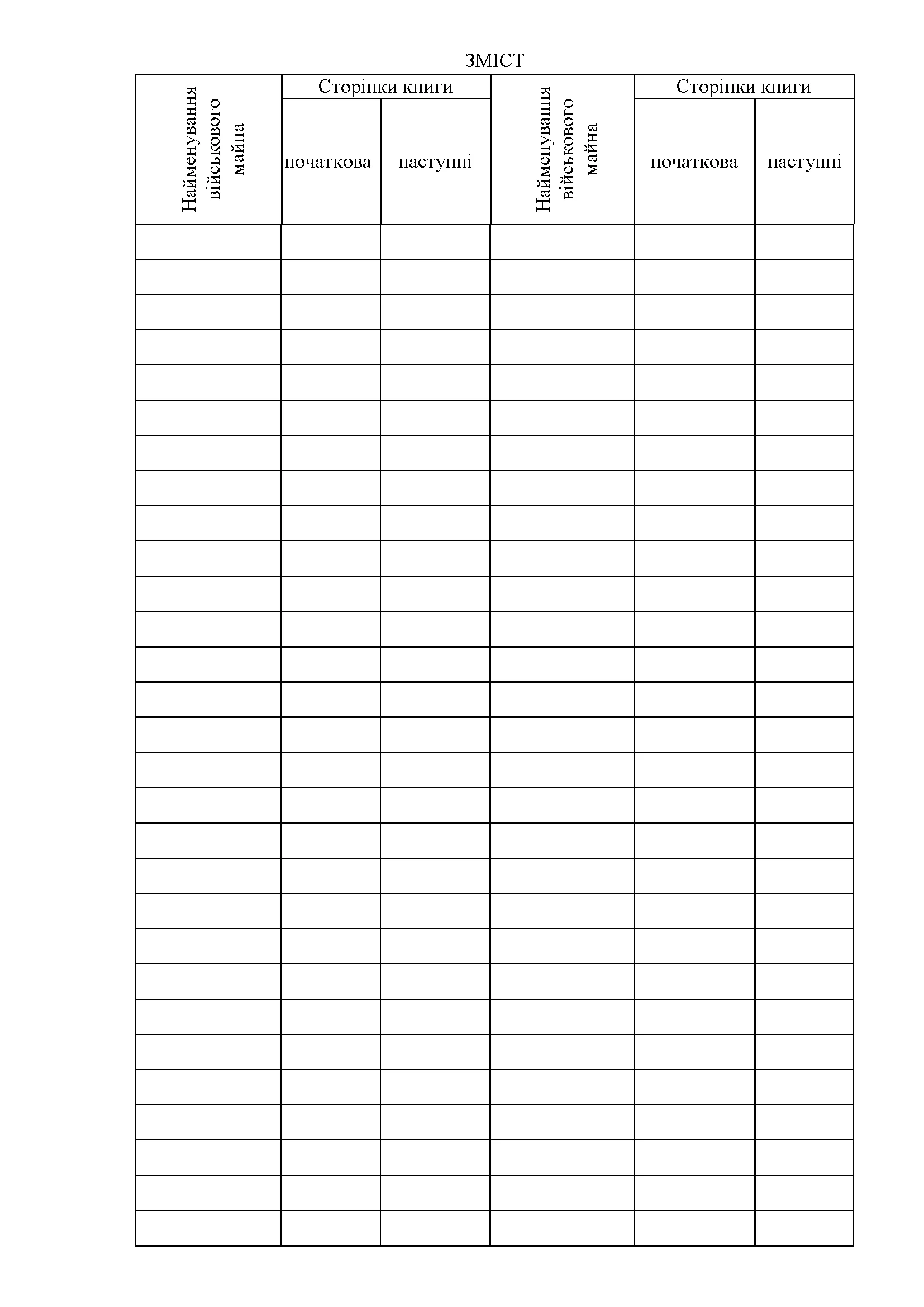 Книга обліку наявності та руху військового майна (склад підрозділ), додаток 13 (додаток 14). Автор — Міністерство оборони України. 