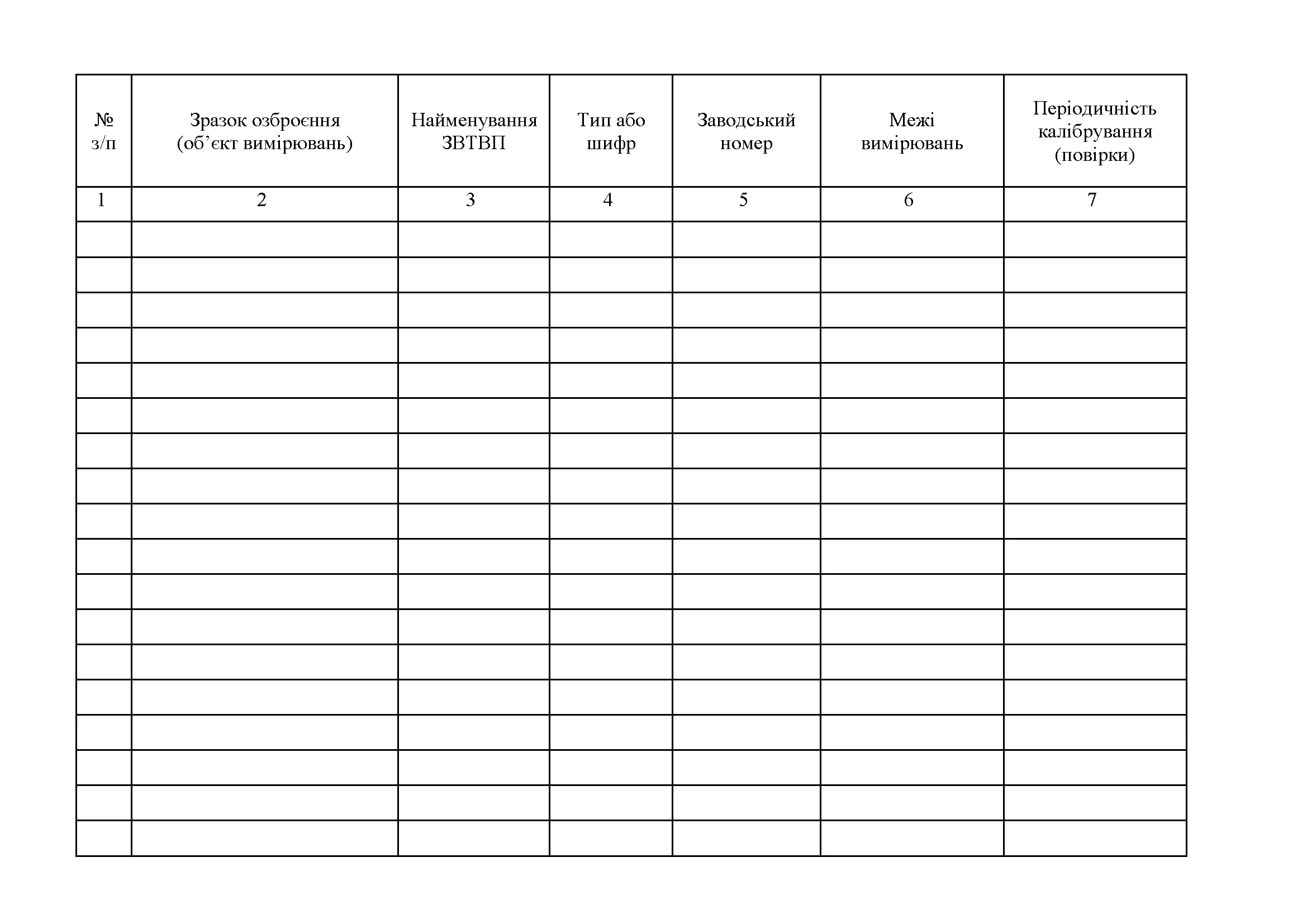 Книга обліку технічного стану калібрування повірки та ремонту засобів вимірювальної техніки військового призначення, додаток 18 (19). Автор — Міністерство оборони України. 