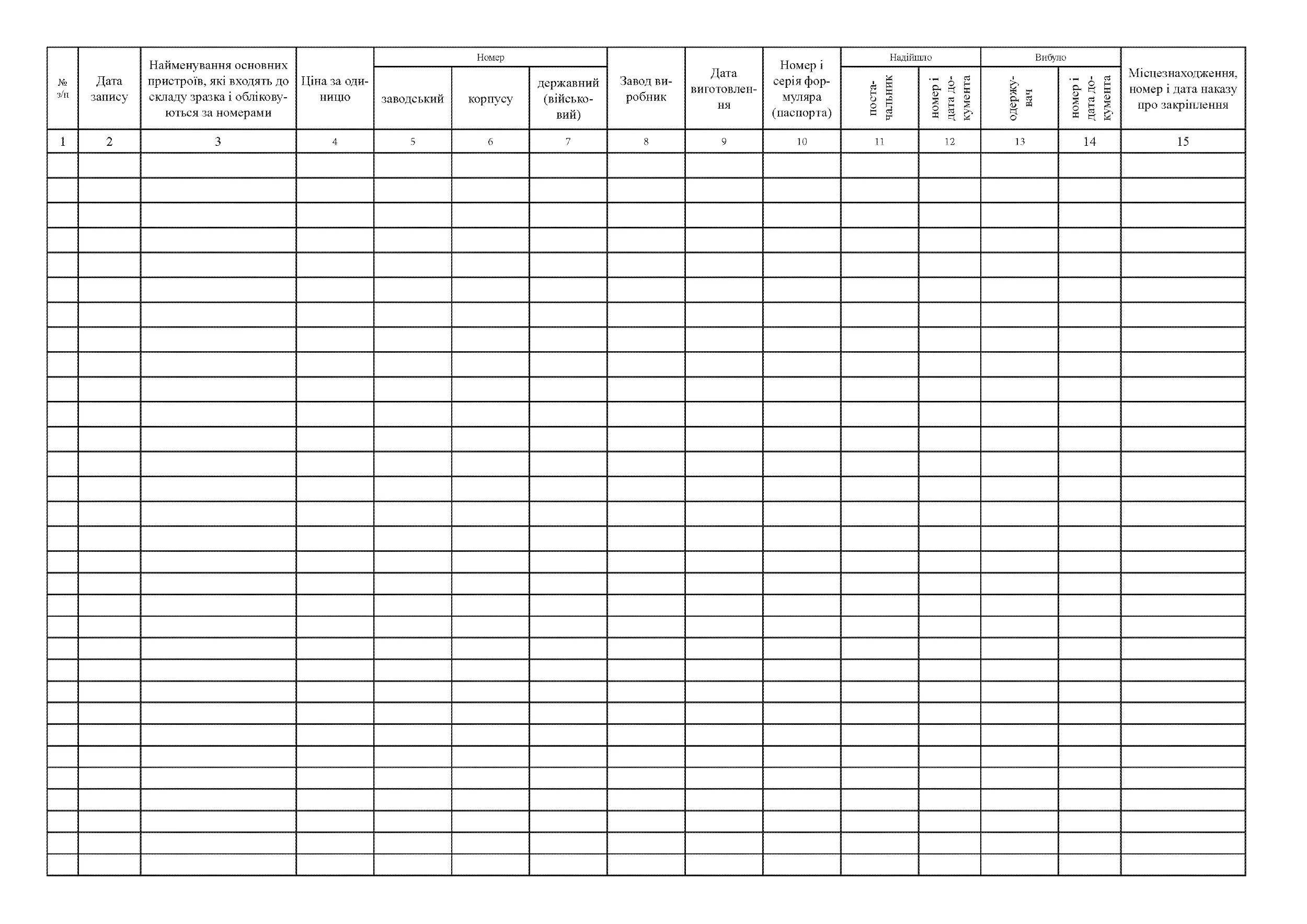 Книга обліку озброєння та техніки за номерами і технічним станом, додаток 13 (формат А3). Автор — Міністерство оборони України. 