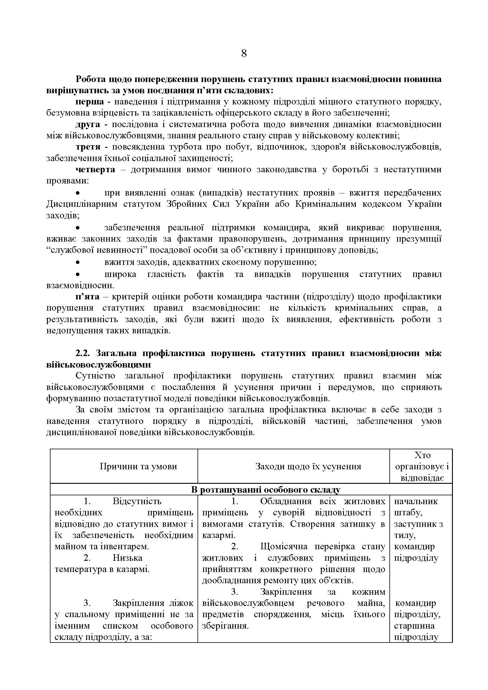 Збірник методичних рекомендацій ЗСУ щодо: сутності та профілактики попередження порушень статутних правил індивідуально-виховної роботи у військовій частині. . 