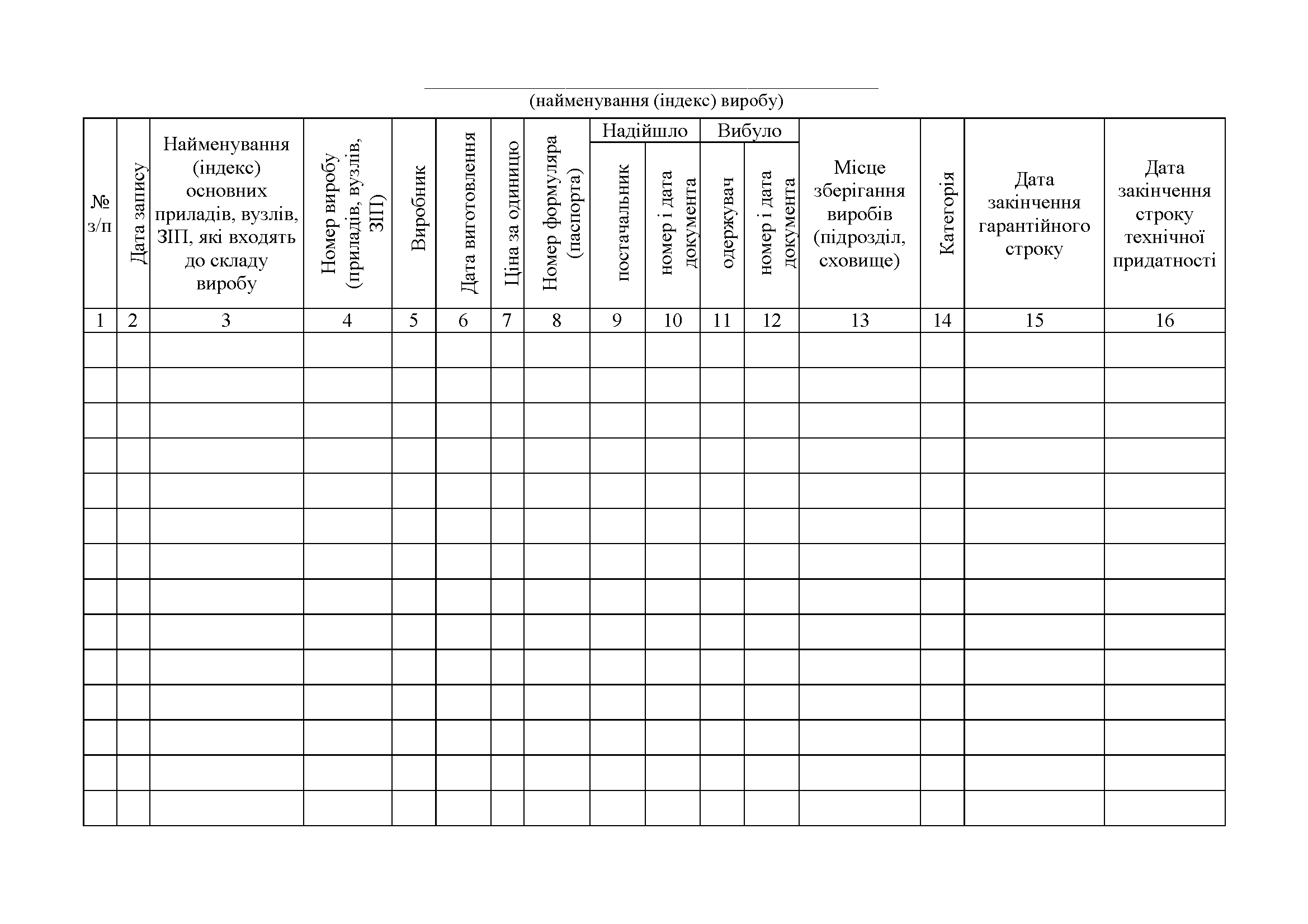 Книга обліку виробів за номерами та технічним станом, додаток 49. Автор — Міністерство оборони України. 