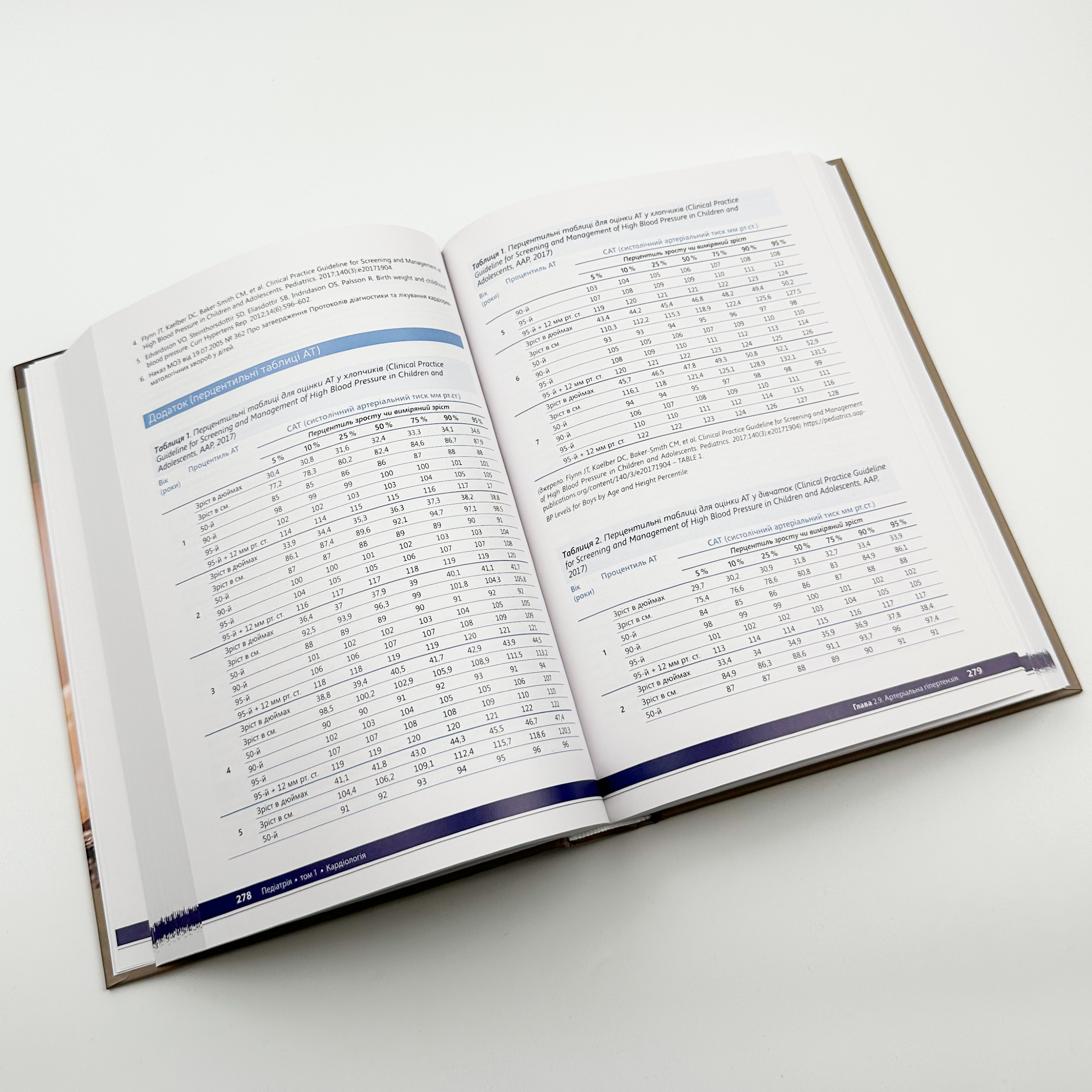 Педіатрія. Том 3 . Автор — Катілов О.. 