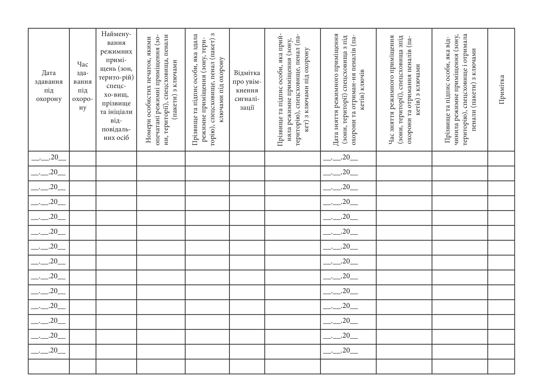 Журнал здавання (приймання) під охорону, зняття (приймання) з-під охорони режимних приміщень (зон, території), сховищ матеріальних носіїв секретної інформації та ключів від них