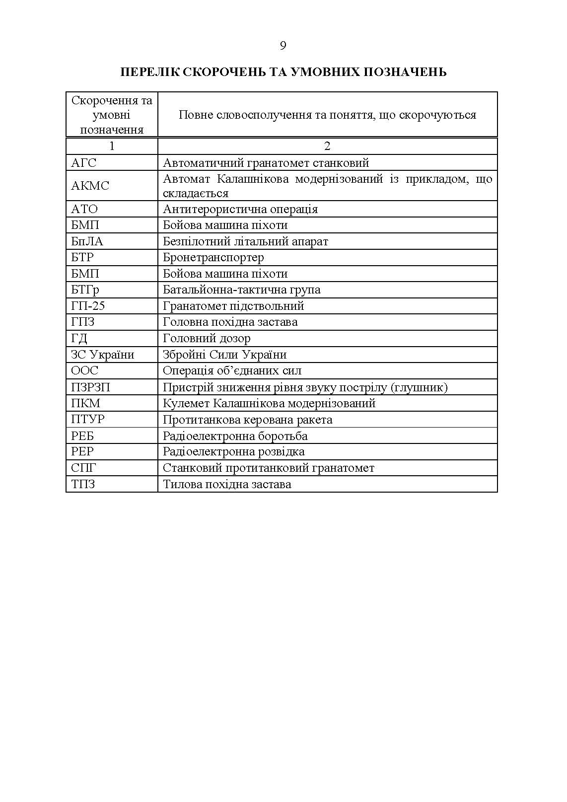Настанова «Із застосування снайперів в операції об’єднаних сил Збройних Сил України» та методичні рекомендації «командирам підрозділів щодо організації контрснайперських заходів на лінії зіткнення». . 