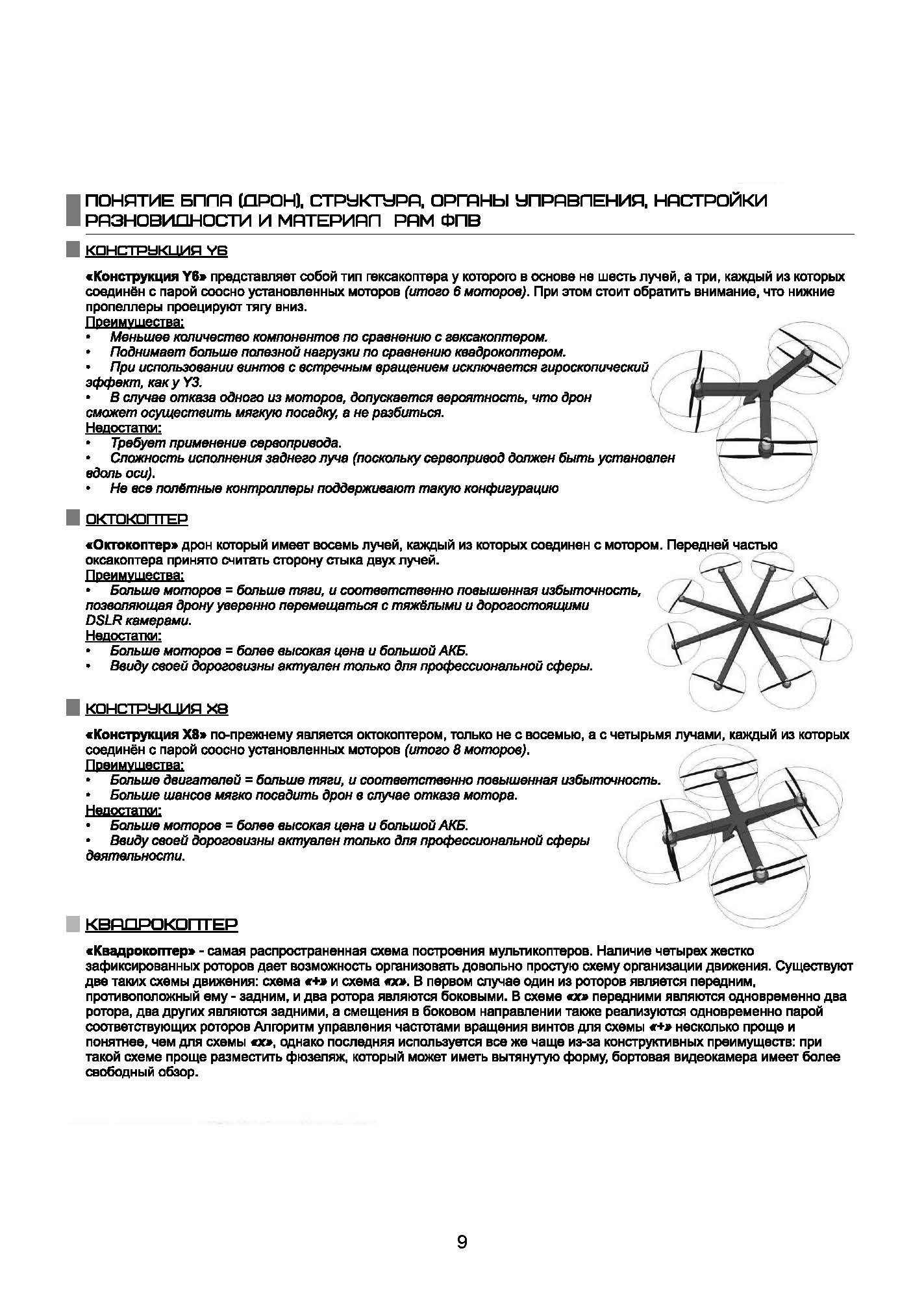 Виды дронов. Устройство. Сборка. . 