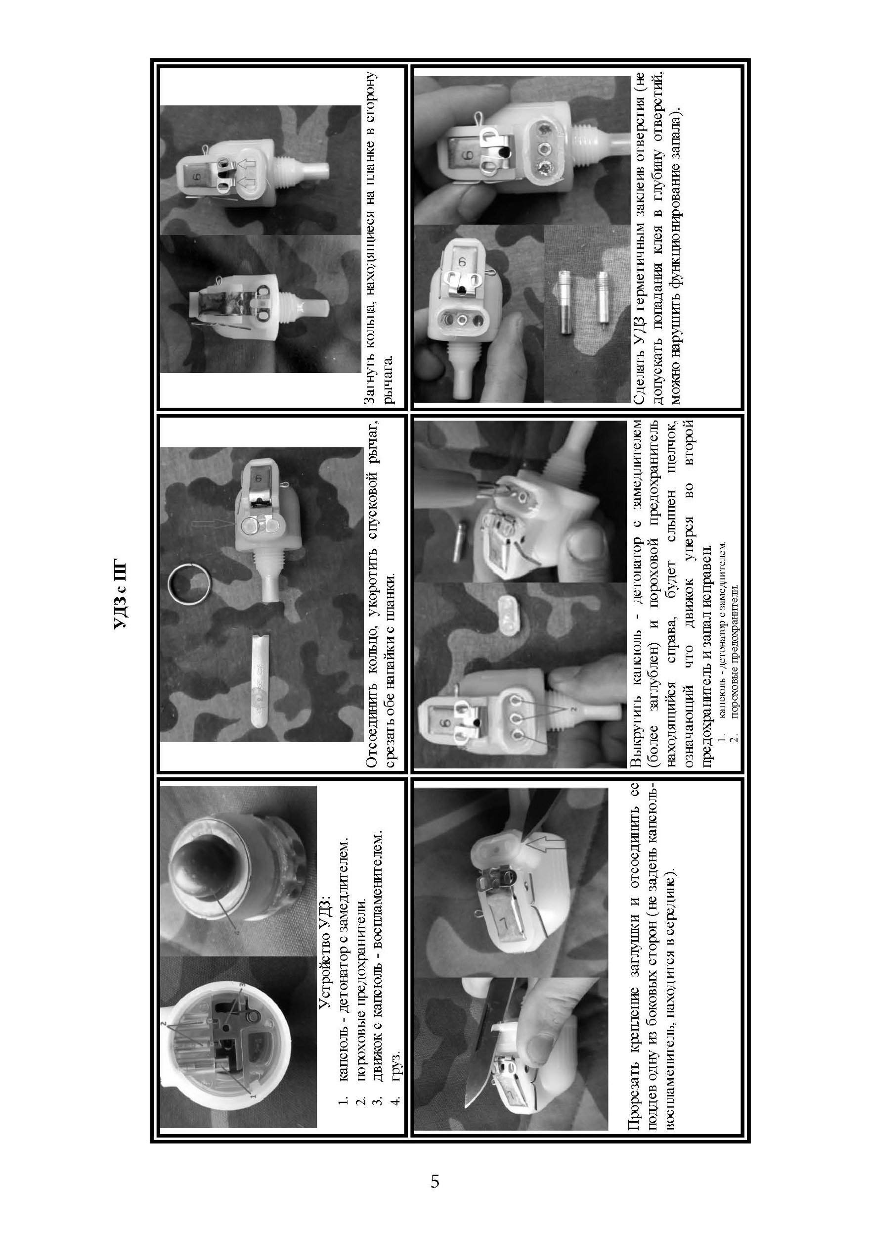 Сбросы с БПЛА. Применение ракет, гранат и инженерных боеприпасов в качестве боевой части для различных типов БПЛА. . 