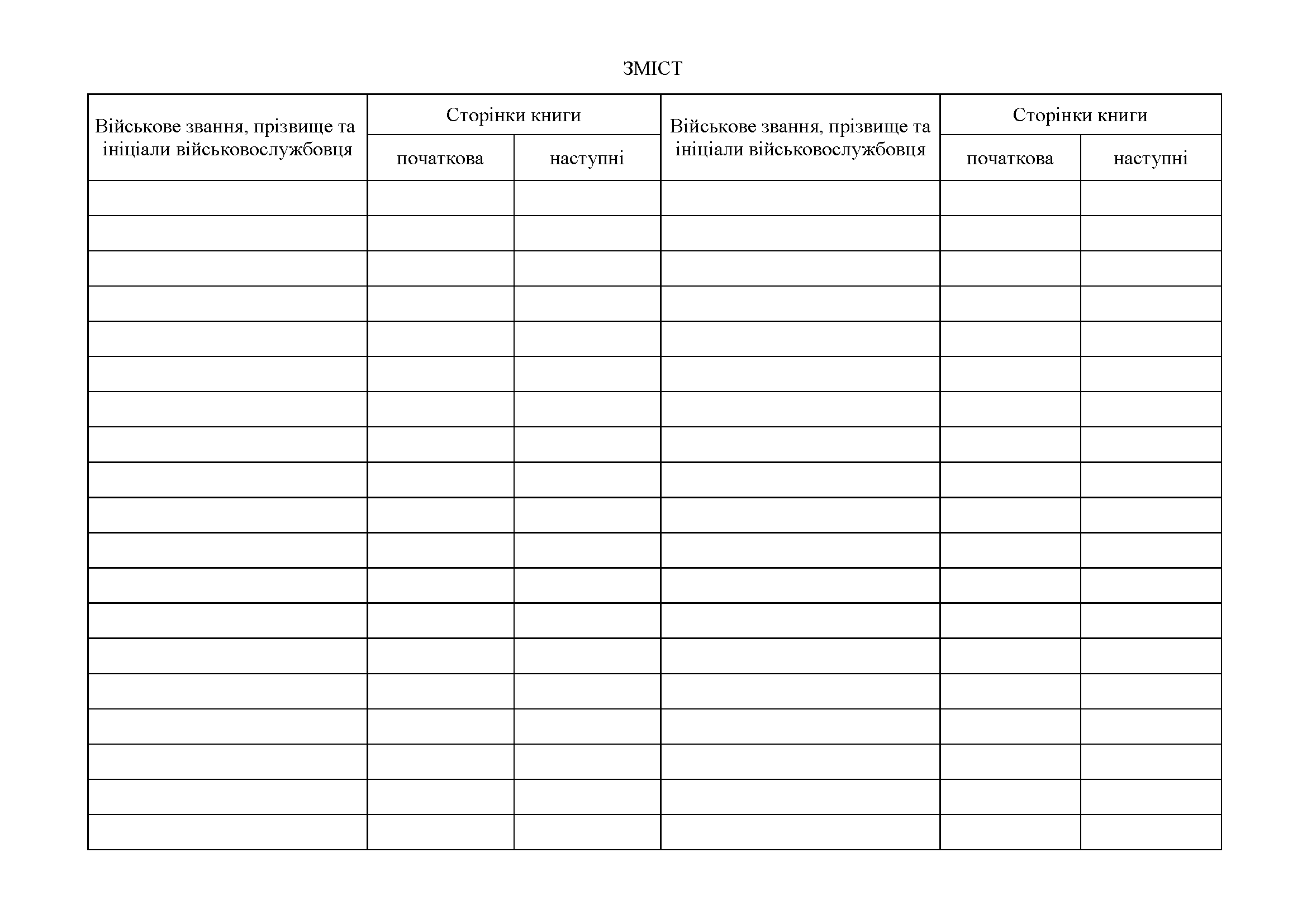 Книга обліку військового майна виданого військовослужбовцям, додаток 53 (додаток 54). Автор — Міністерство оборони України. 