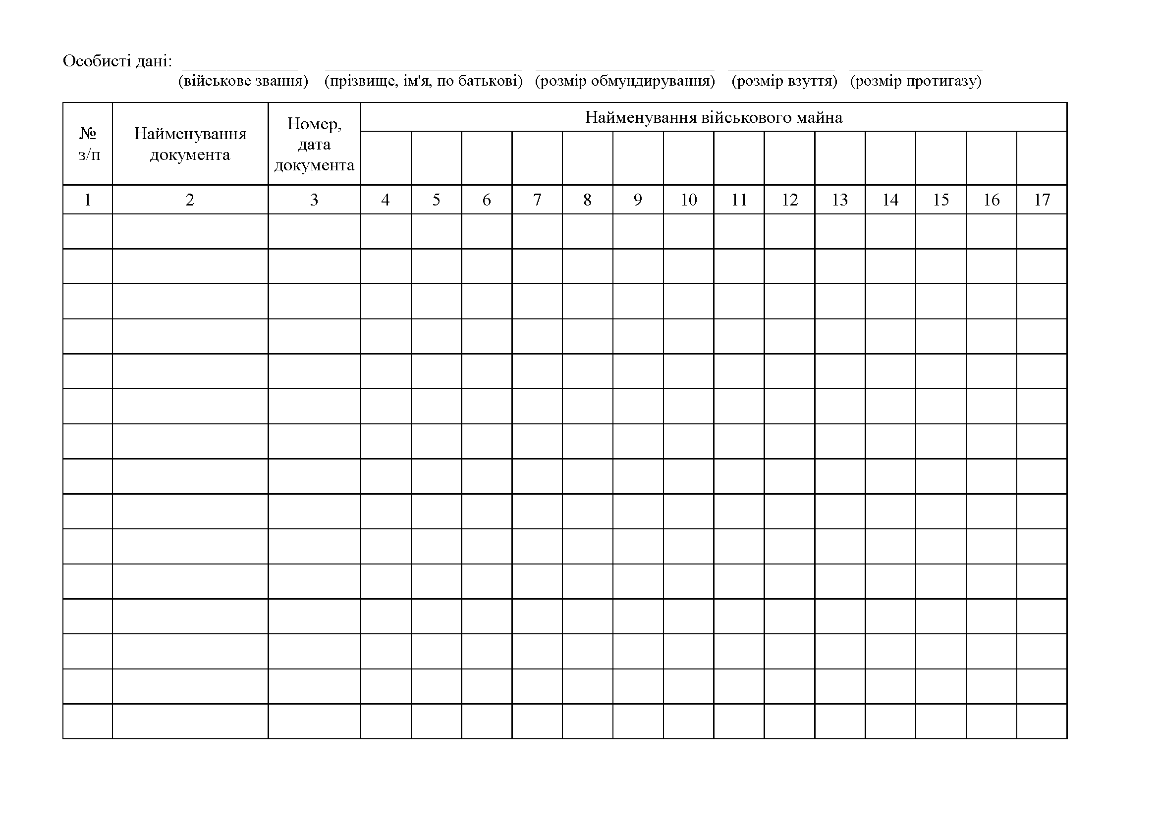 Книга обліку військового майна виданого військовослужбовцям, додаток 53 (додаток 54). Автор — Міністерство оборони України. 
