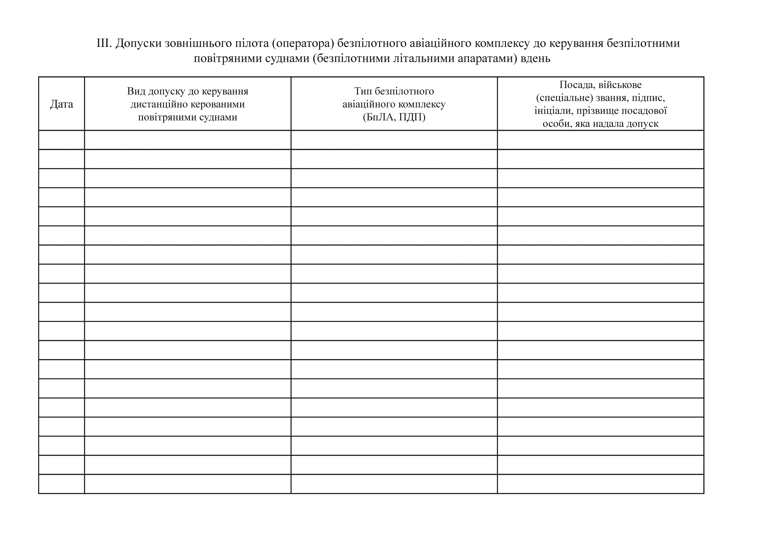 Книжка зовнішнього пілота (оператора) безпілотних авіаційних комплексів, додаток 4. Автор — Міністерство оборони України. 