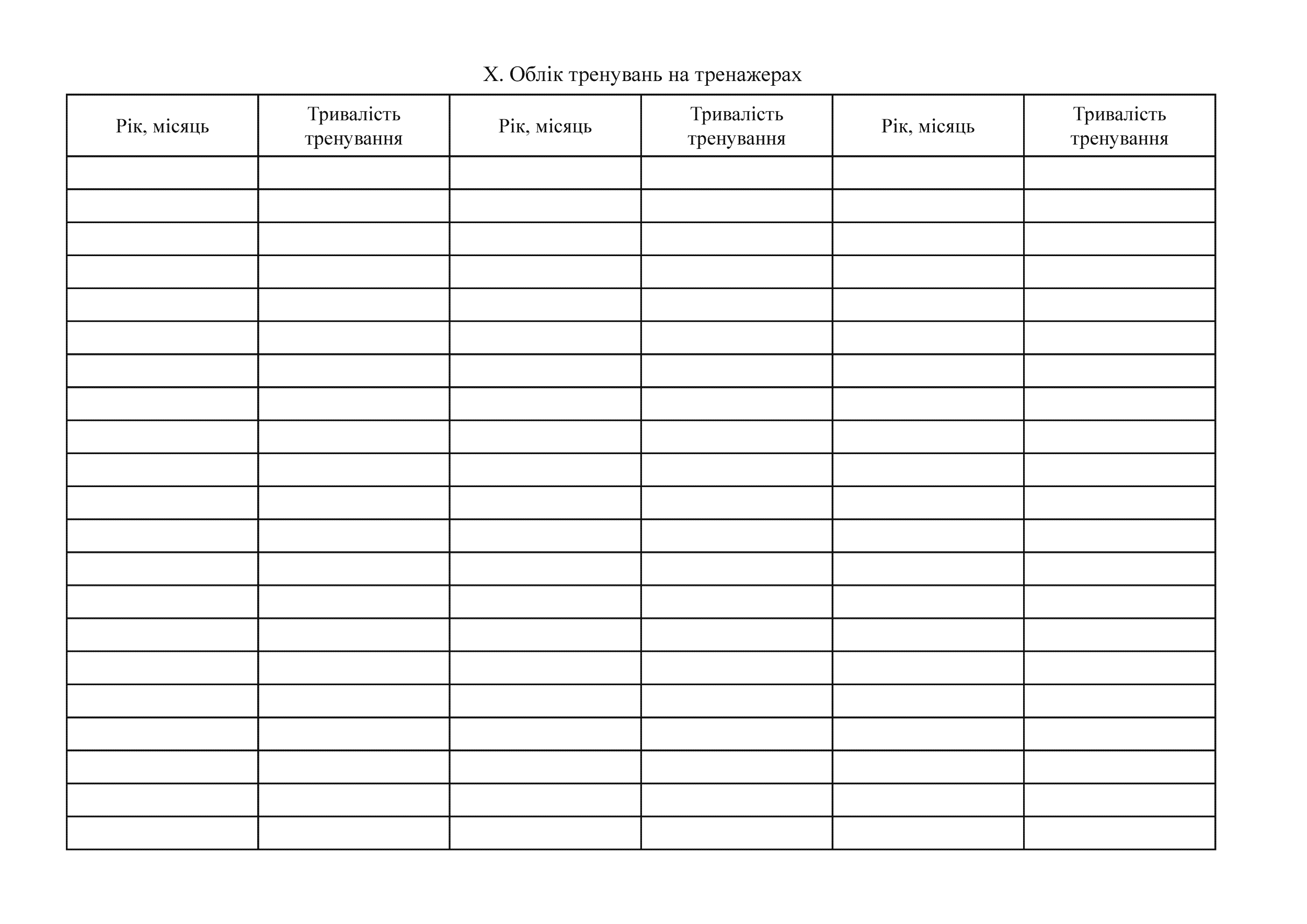 Книжка зовнішнього пілота (оператора) безпілотних авіаційних комплексів, додаток 4. Автор — Міністерство оборони України. 