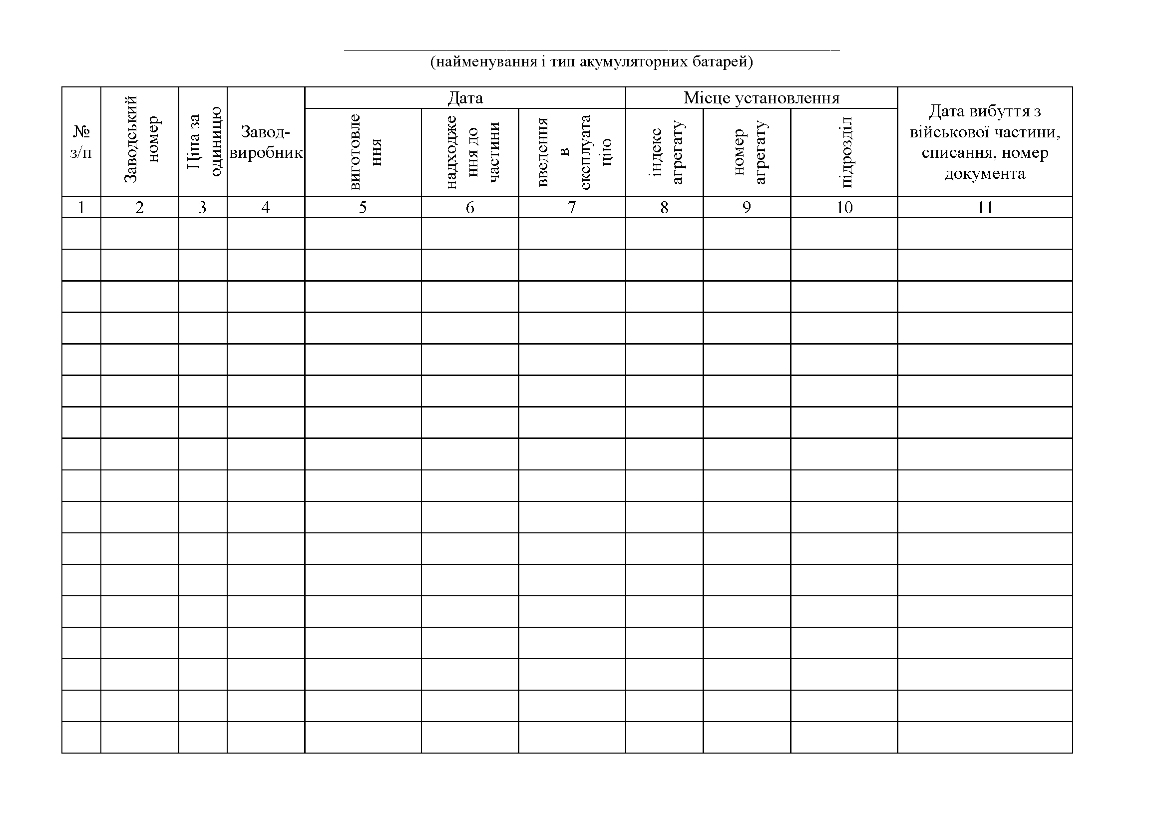 Книга обліку технічного стану акумуляторних батарей, додаток 55. Автор — Міністерство оборони України. 
