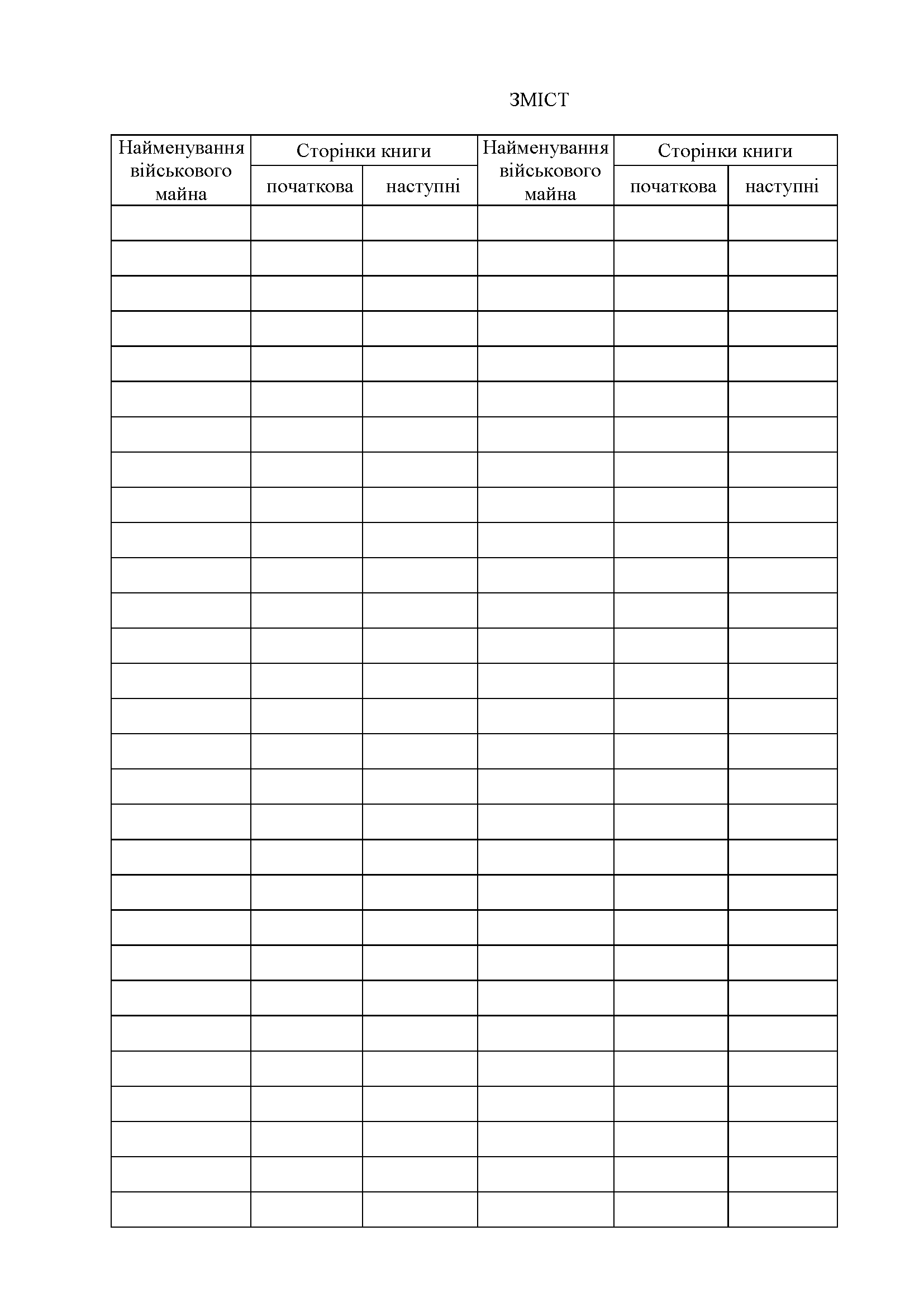 Книга обліку виконання ремонту озброєння військової техніки та іншого військового майна, додаток 62. Автор — Міністерство оборони України. 