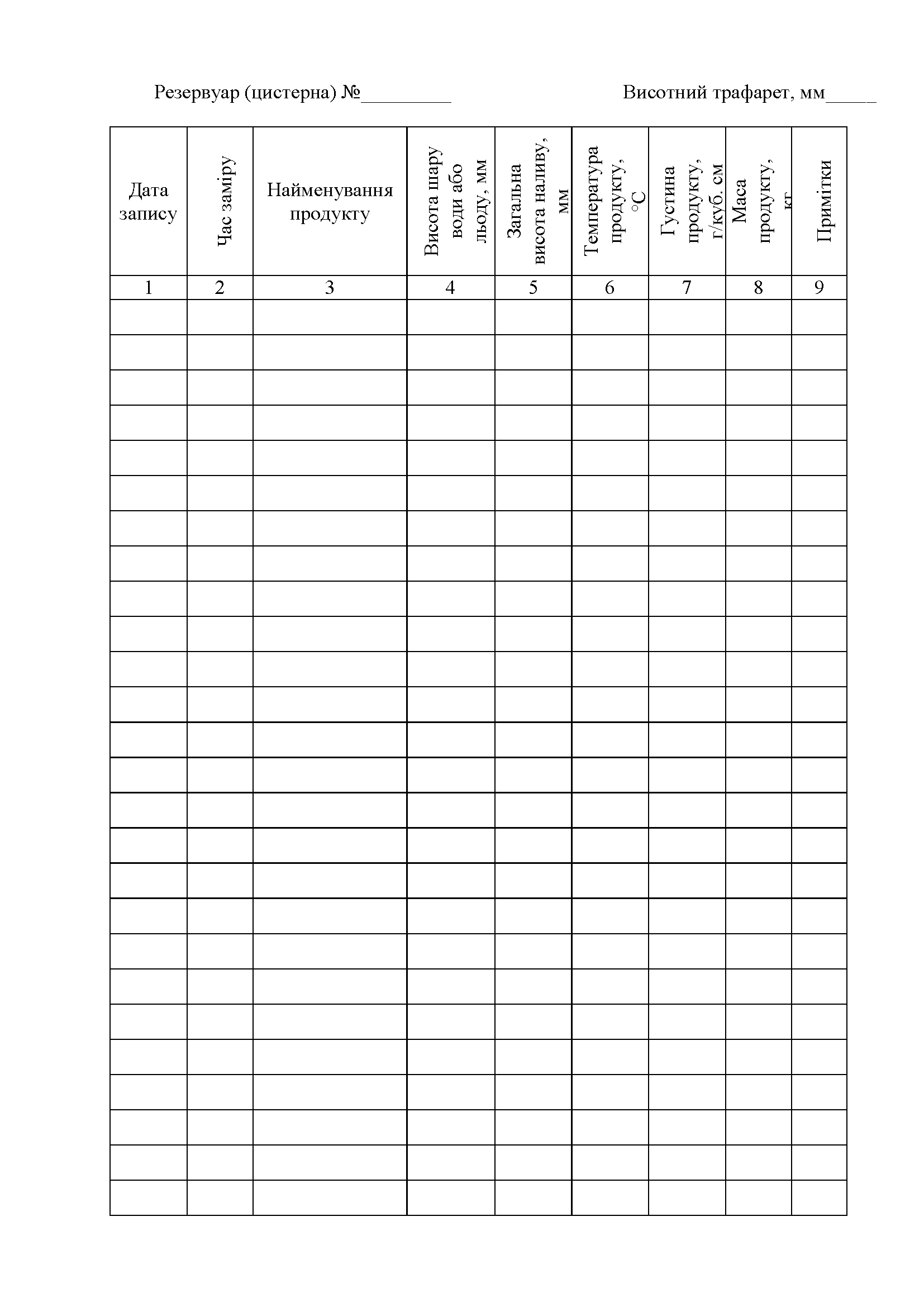 Книга обліку замірів у резервуарах (цистернах), додаток 63. Автор — Міністерство оборони України. 