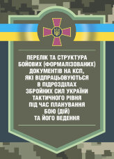 Перелік та структура бойових (формалізованих) документів на КСП, які відпрацьовуються в підрозділах Збройних Сил України тактичного рівня під час планування бою (дій) та його ведення (відділення, взвод, рота, батальйон та їм рівні)