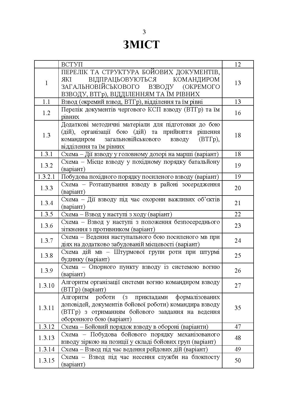 Перелік та структура бойових (формалізованих) документів на КСП, які відпрацьовуються в підрозділах Збройних Сил України тактичного рівня під час планування бою (дій) та його ведення (відділення, взвод, рота, батальйон та їм рівні). . 