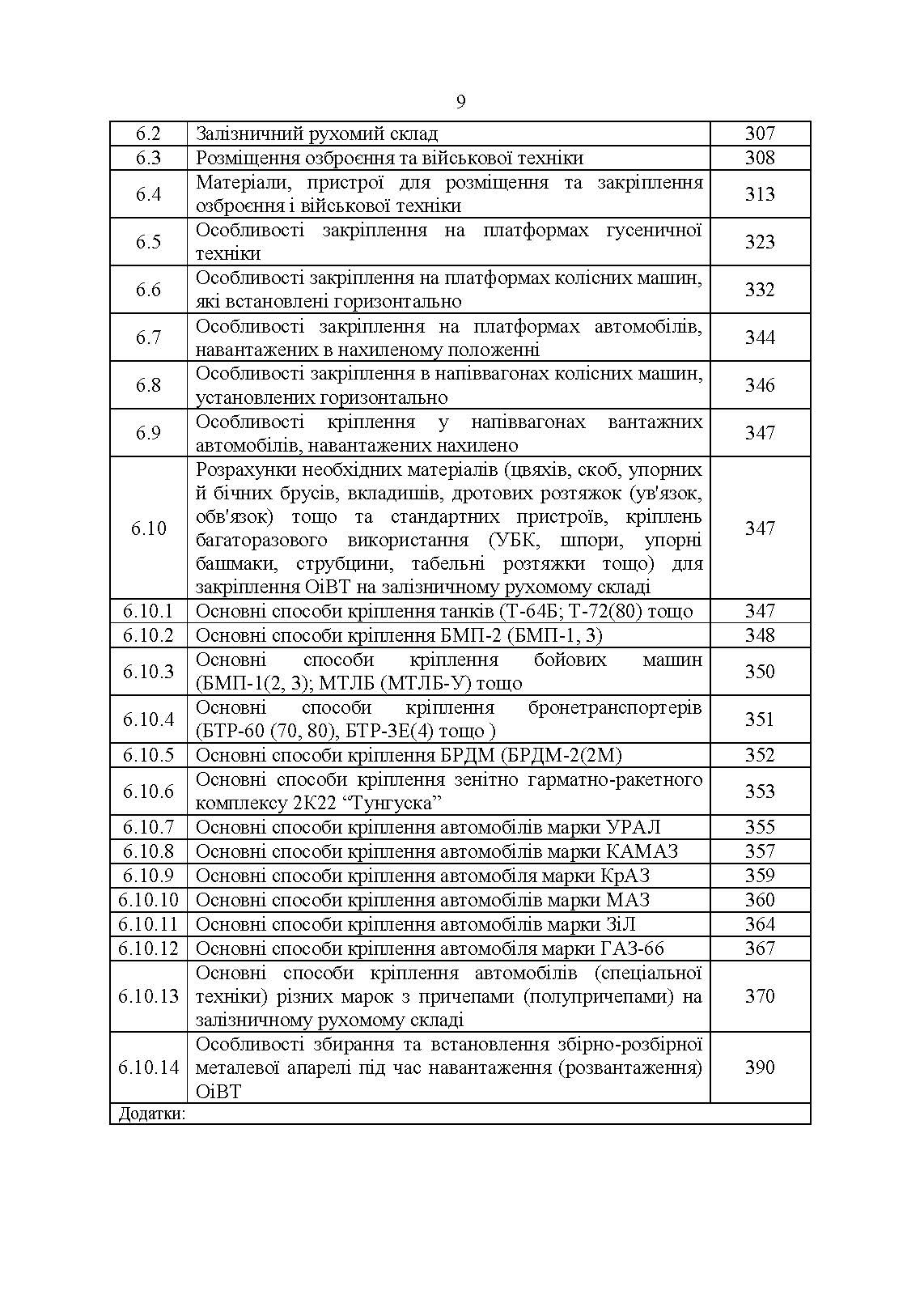 Перелік та структура бойових (формалізованих) документів на КСП, які відпрацьовуються в підрозділах Збройних Сил України тактичного рівня під час планування бою (дій) та його ведення (відділення, взвод, рота, батальйон та їм рівні). . 