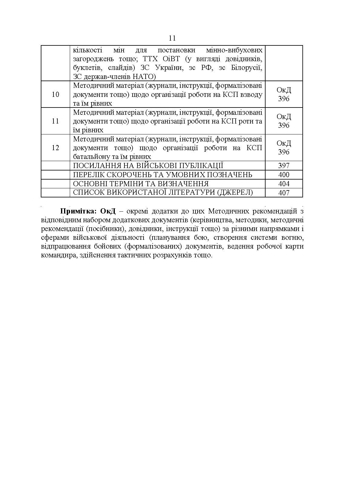 Перелік та структура бойових (формалізованих) документів на КСП, які відпрацьовуються в підрозділах Збройних Сил України тактичного рівня під час планування бою (дій) та його ведення (відділення, взвод, рота, батальйон та їм рівні). . 
