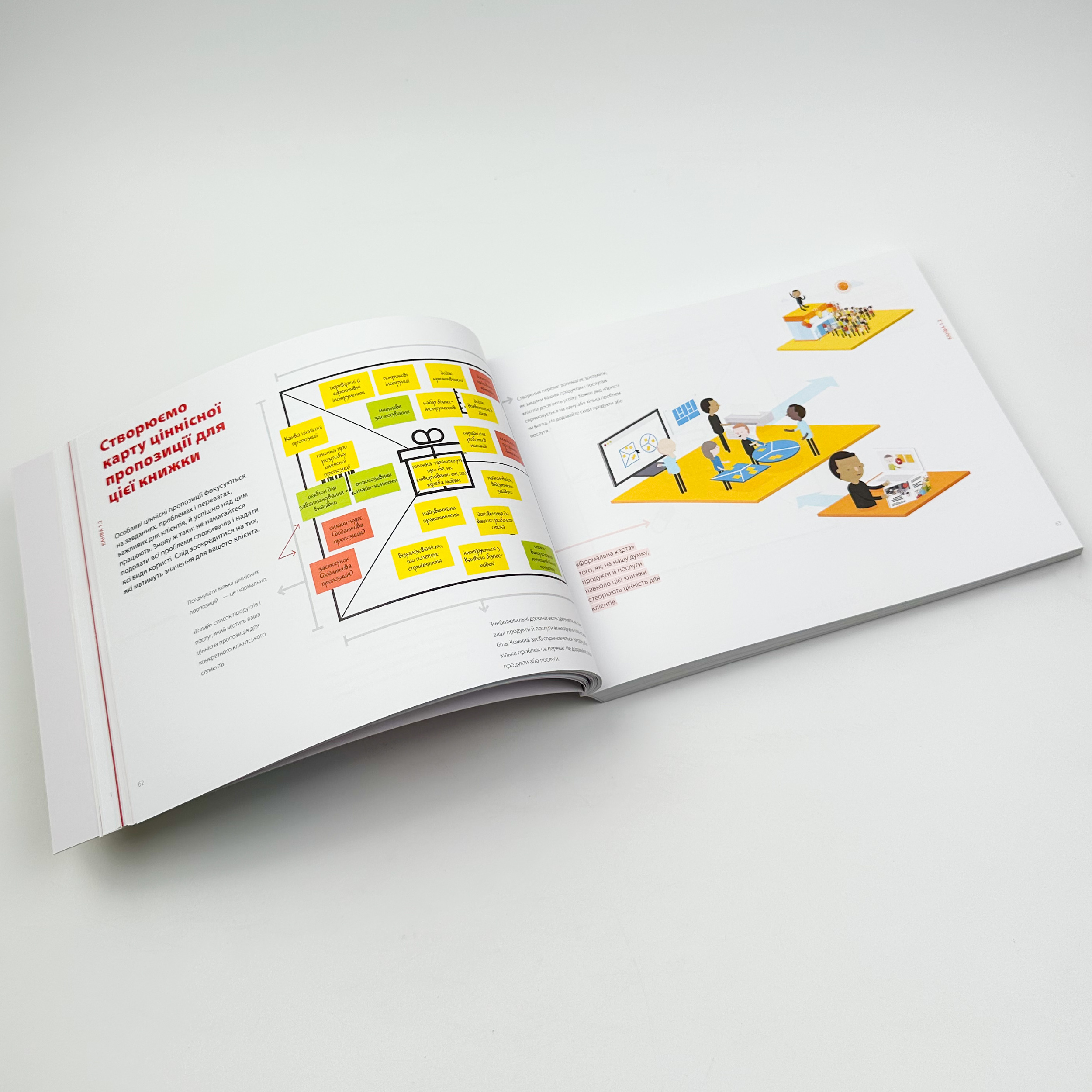 Розробляємо ціннісні пропозиції. Як створити продукти та послуги, яких хочуть клієнти. Автор — Грег Бернарда, Ів Піньє, Александер Остервальдер, Алан Сміт. 