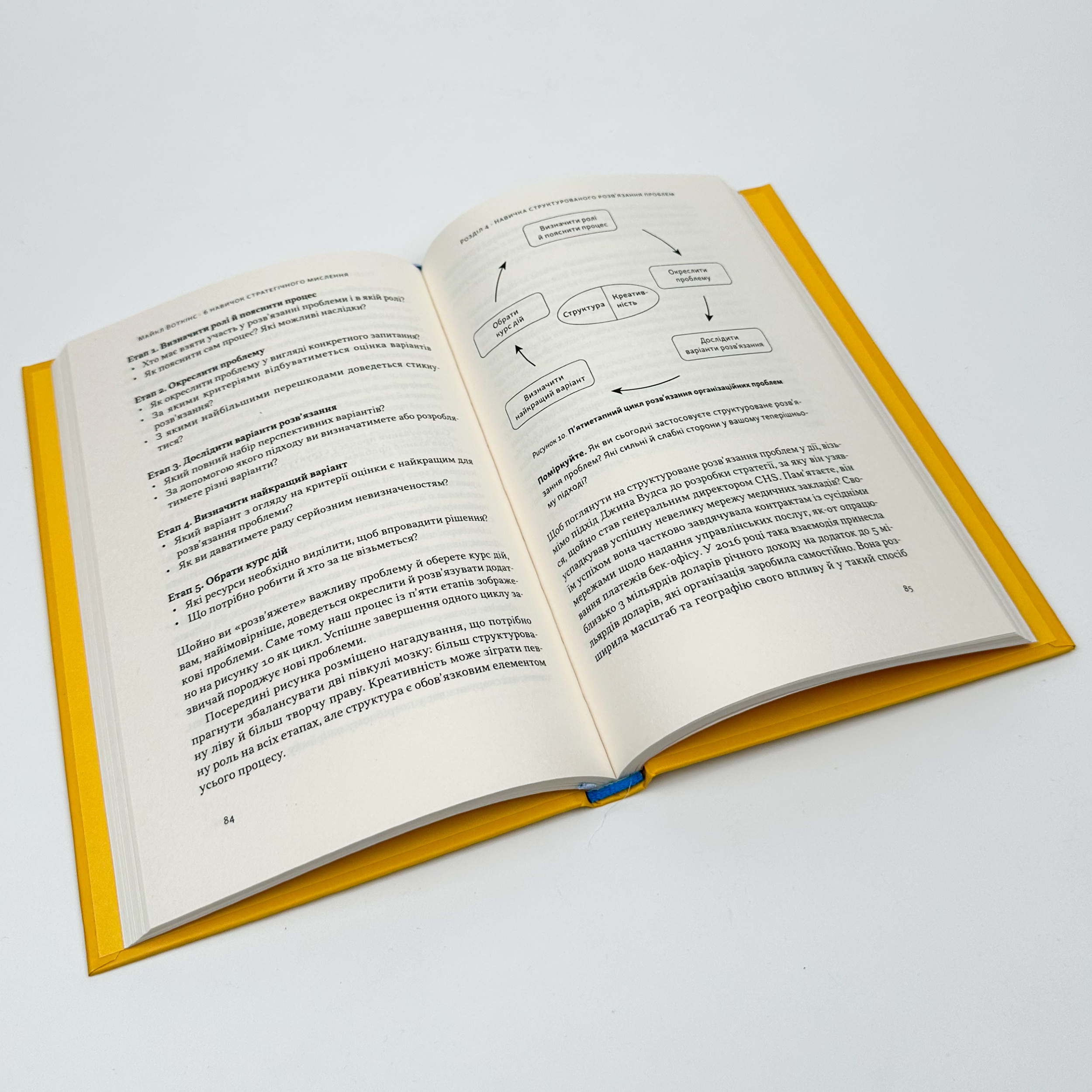 6 навичок стратегічного мислення. Як спрямувати свою організацію в майбутнє. Автор — Майкл Воткінс. 