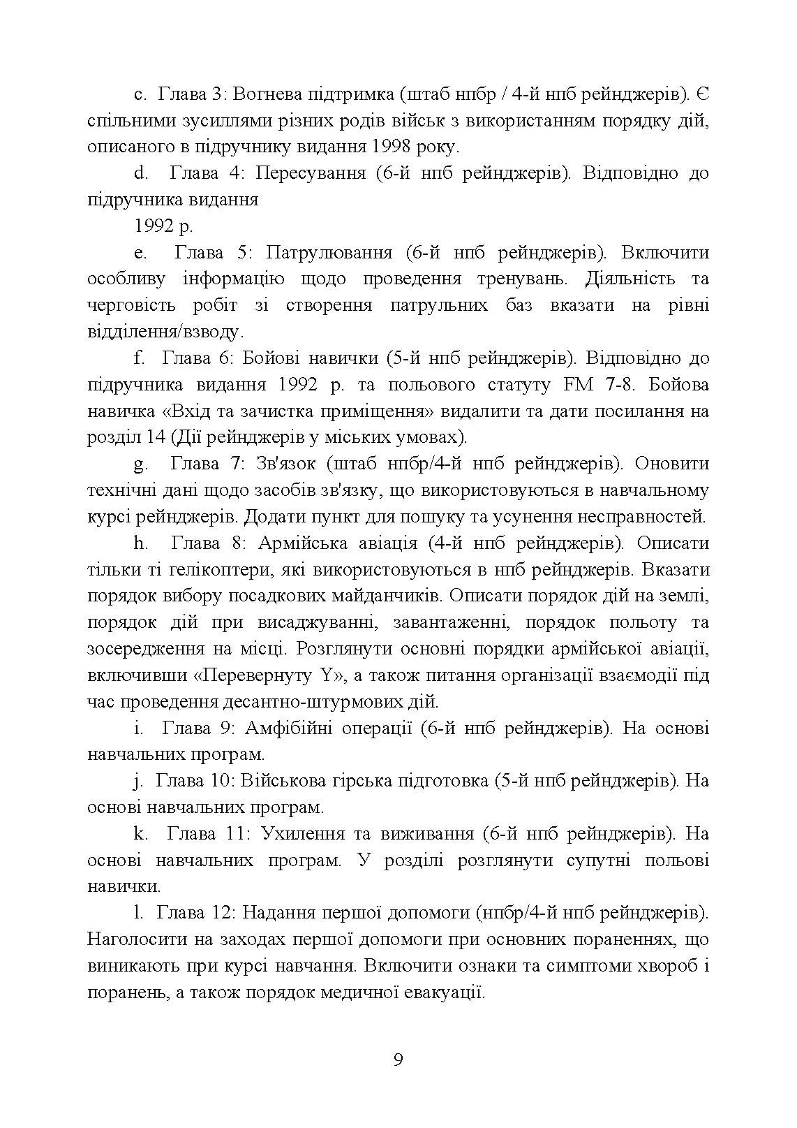 Підручник рейнджера. Автор — Навчальна бригада рейнджерів. Піхотна школа Армії США. 