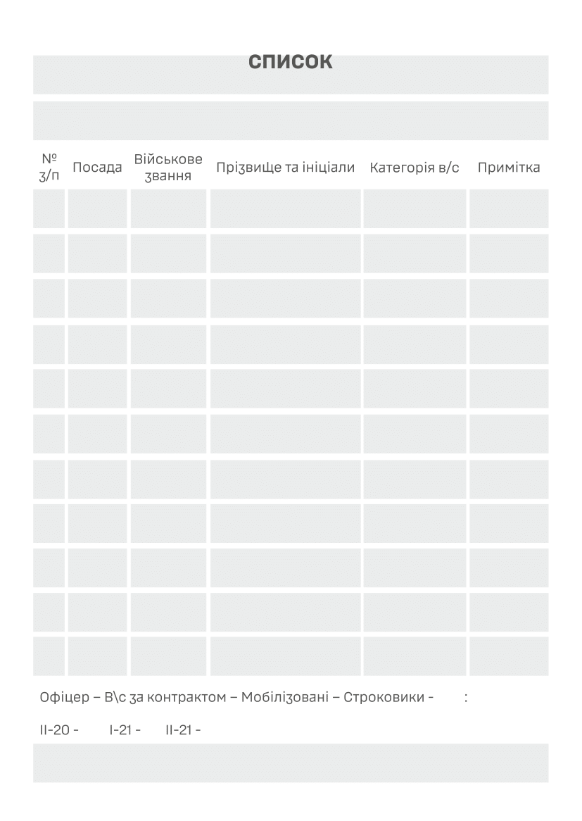 Блокнот командира взводу (ЗСУ). . 