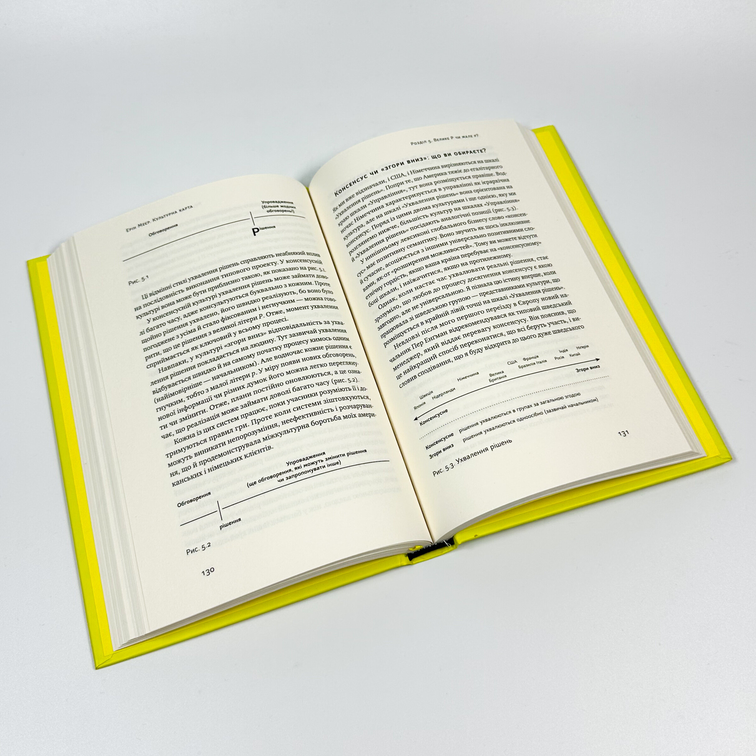 Культурна карта. Бар’єри міжкультурного спілкування в бізнесі. Автор — Ерін Меєр. 