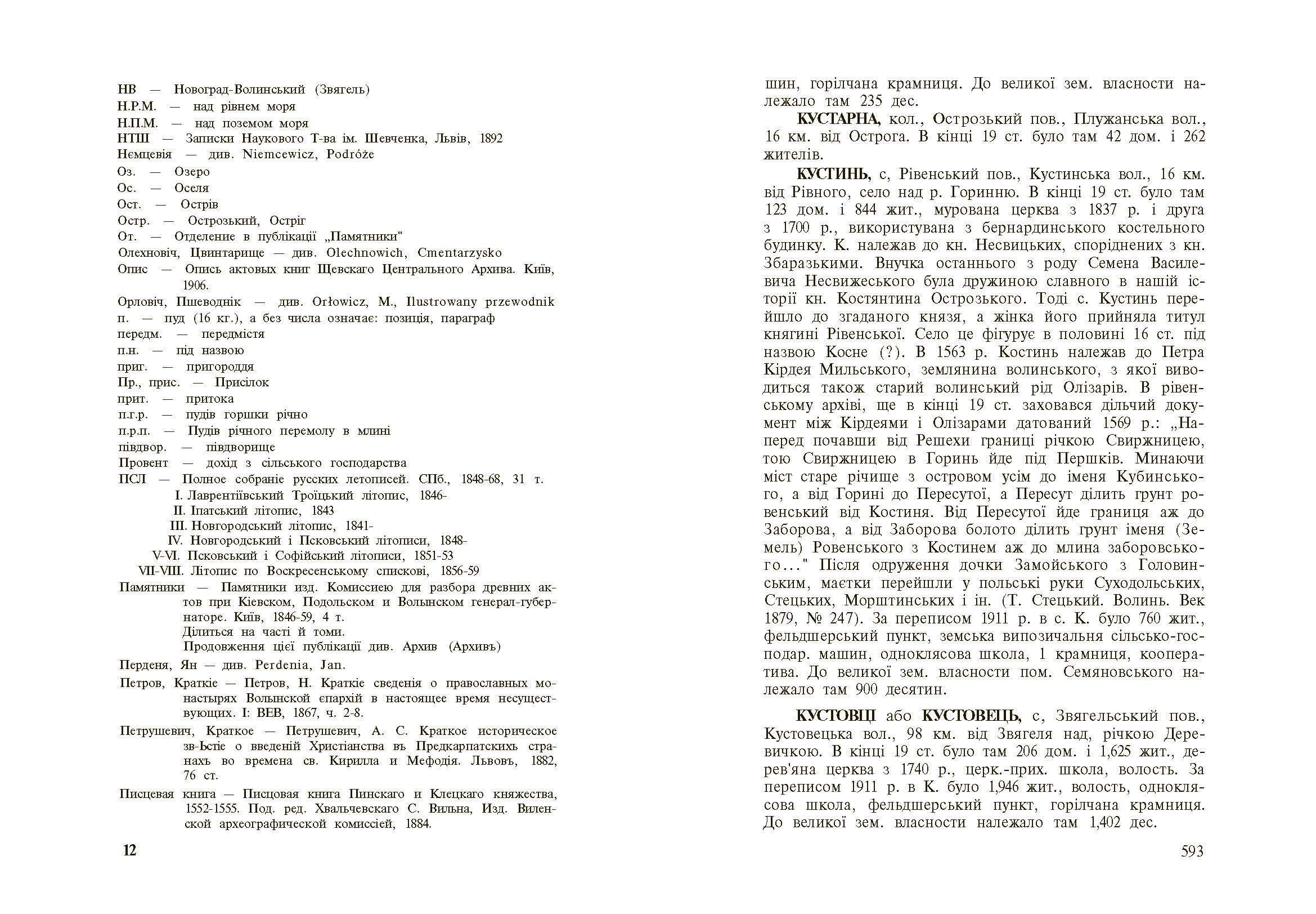 Стара Волинь і Волинське Полісся. Краєзнавчий словник від найдавніших часів до 1914 р. Том 1. Автор — Цинкаловський О.. 