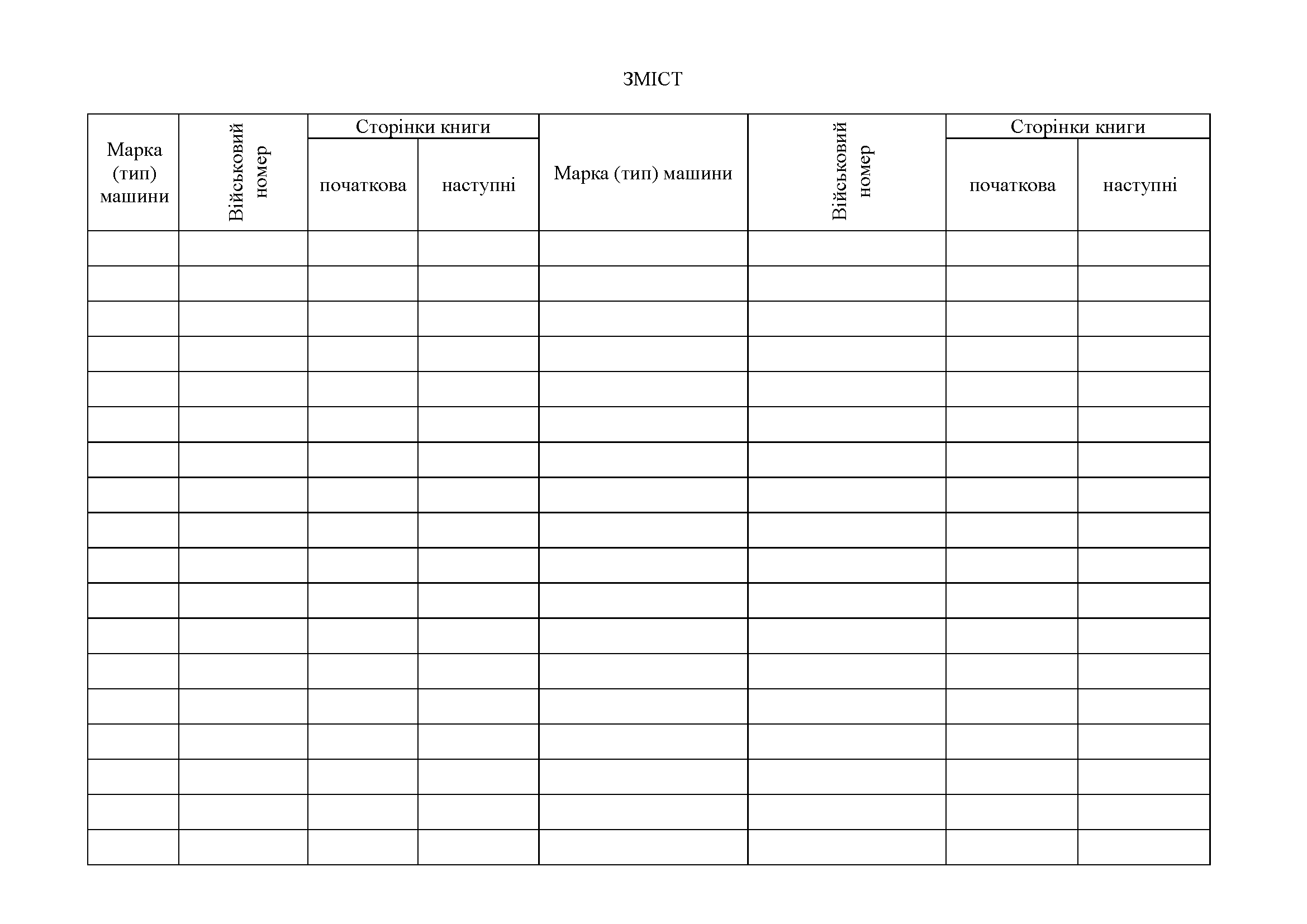 Книга обліку роботи машин витрати пального і масел, додаток 84 (додаток 82). Автор — Міністерство оборони України. 