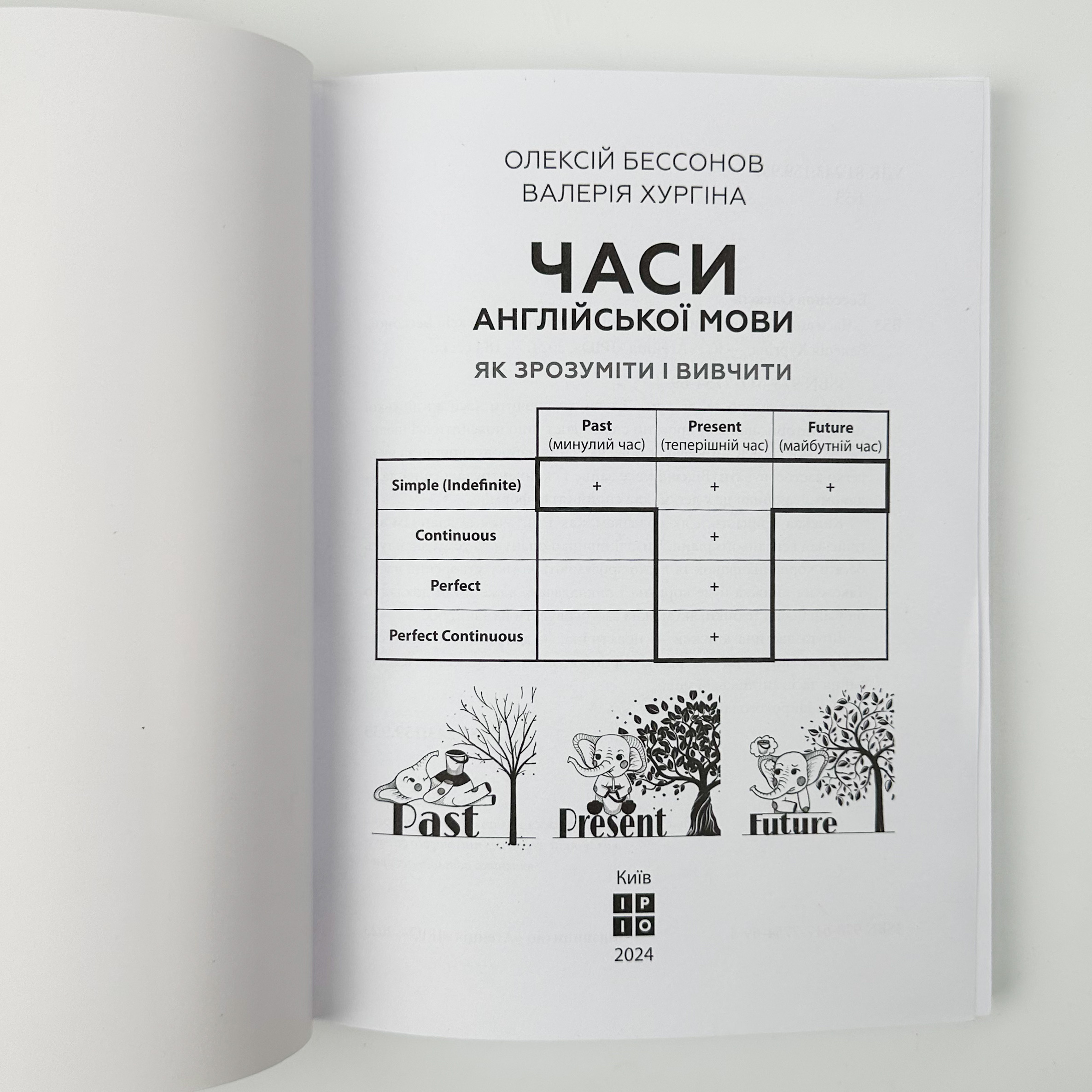Часи англійської мови. Як розуміти і вивчати