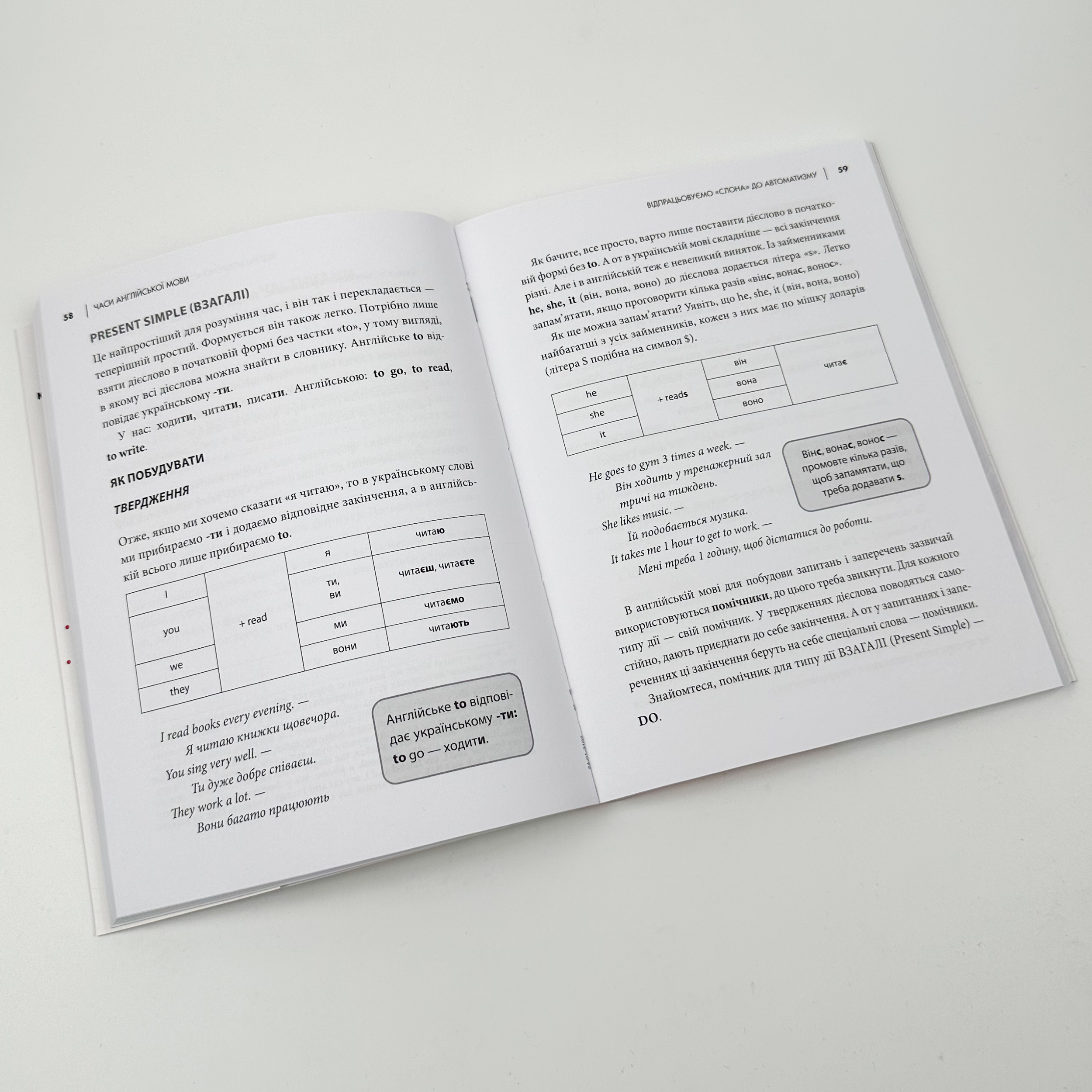 Учебная литература. Автор — Алексей Бессонов, Валерія Хургіна. 