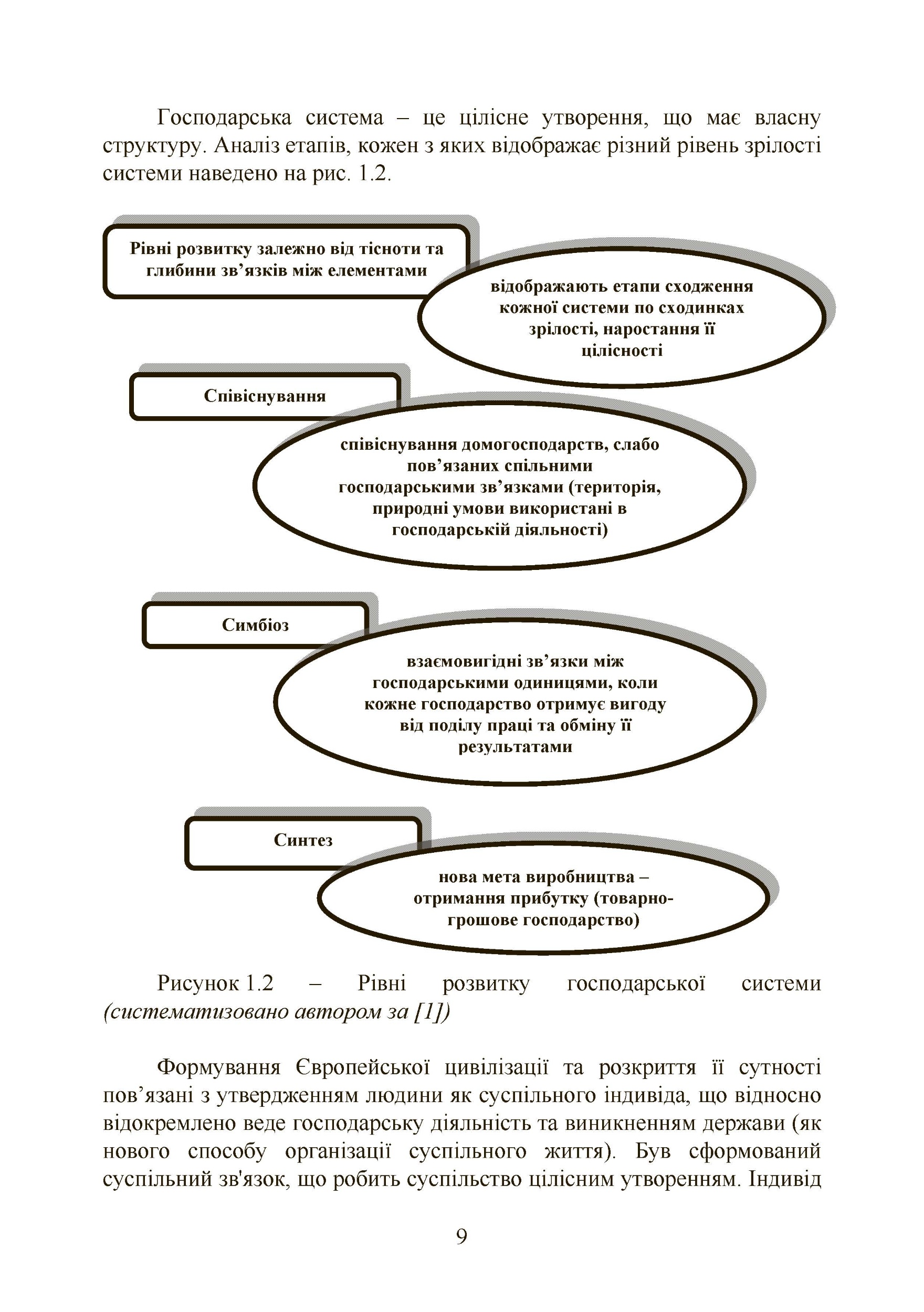 Сучасні тренди та стратегічні імперативи управління: державний та муніципальний рівні. Автор — Мироненко Є. В.. 