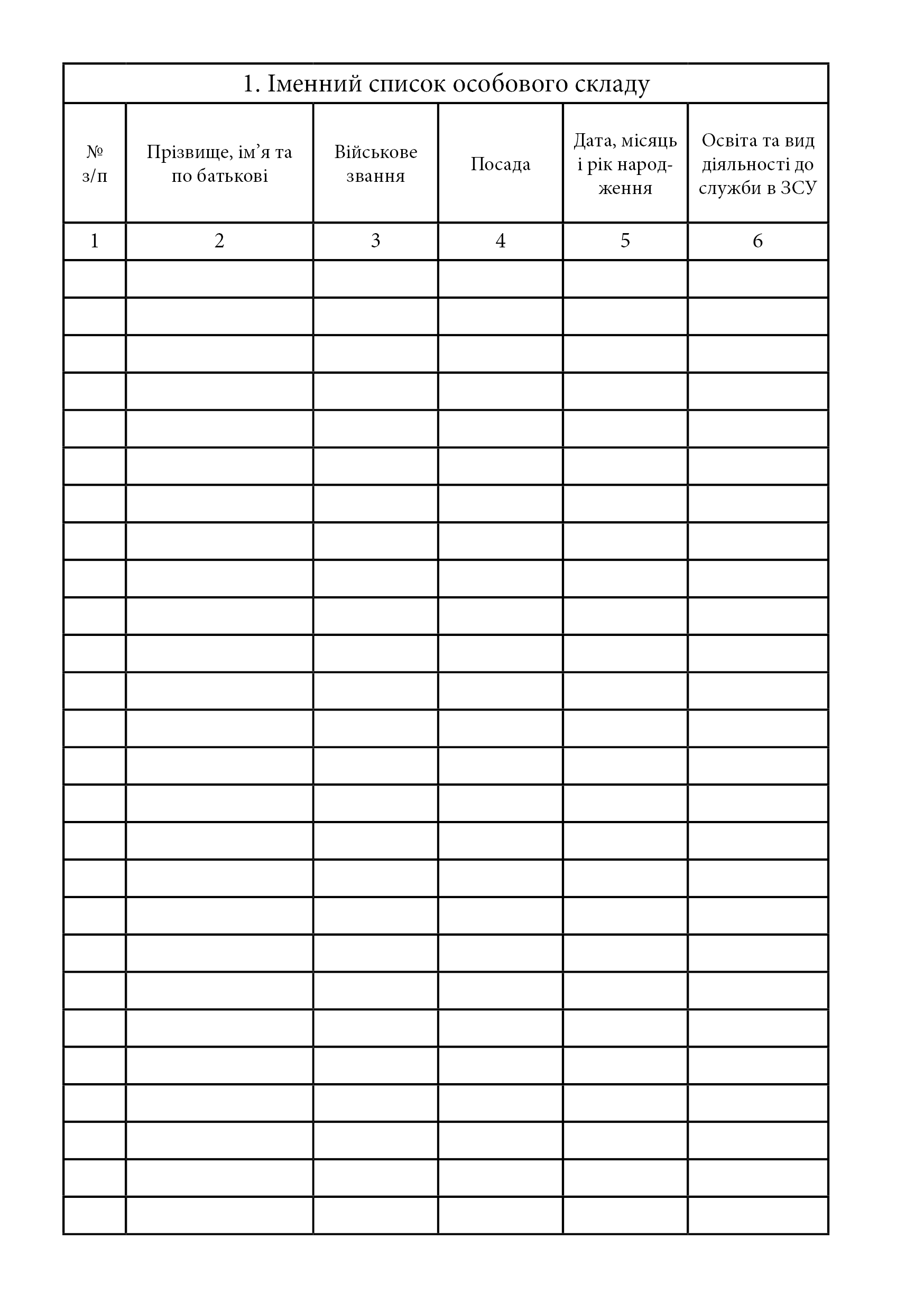 Журнал обліку бойової підготовки взводу. . 