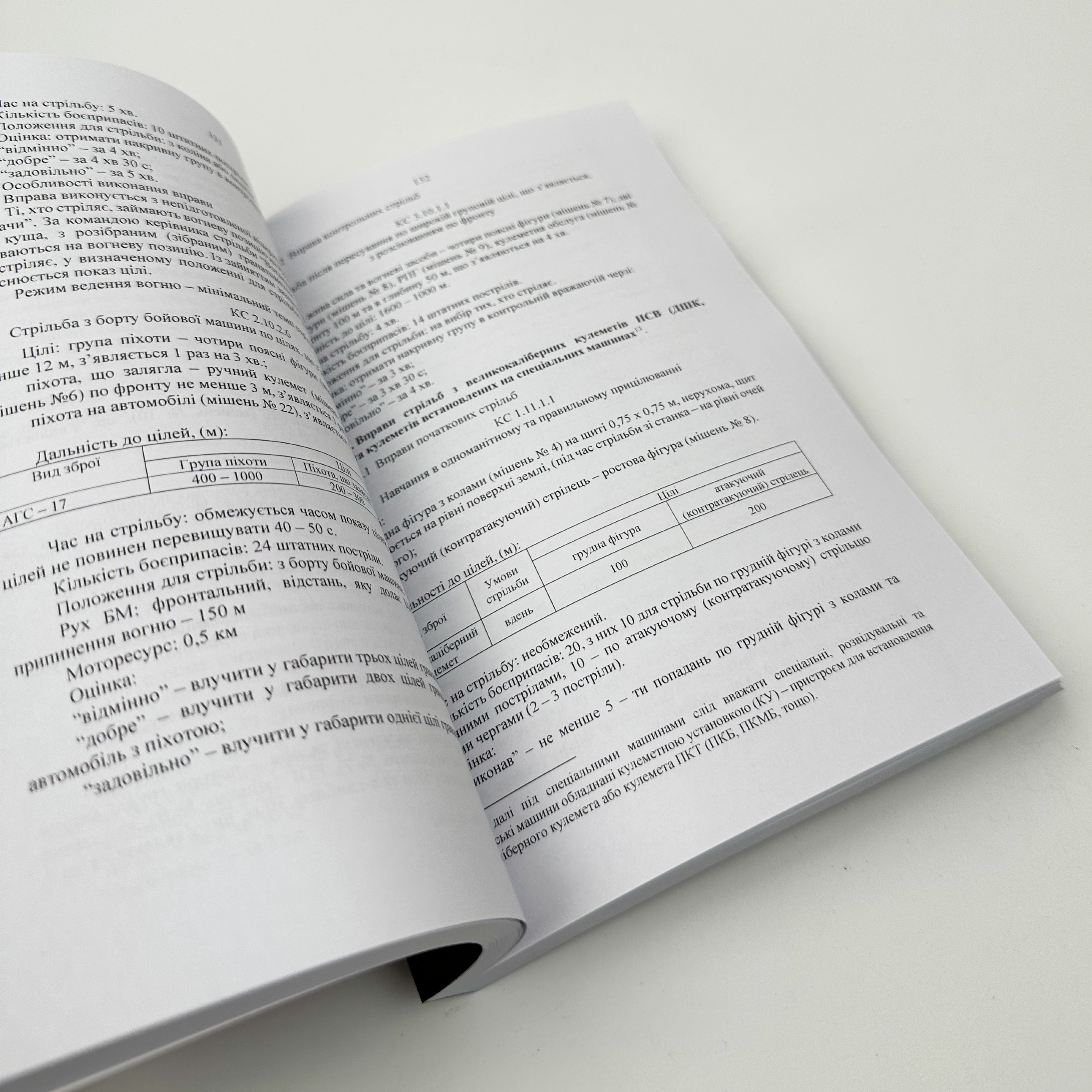 Наказ ГШ ЗСУ № 160 — Курс стрільб зі стрілецької зброї і бойових машин: КРП 03.032.056-2024(03). Автор — Генеральний штаб ЗСУ. 