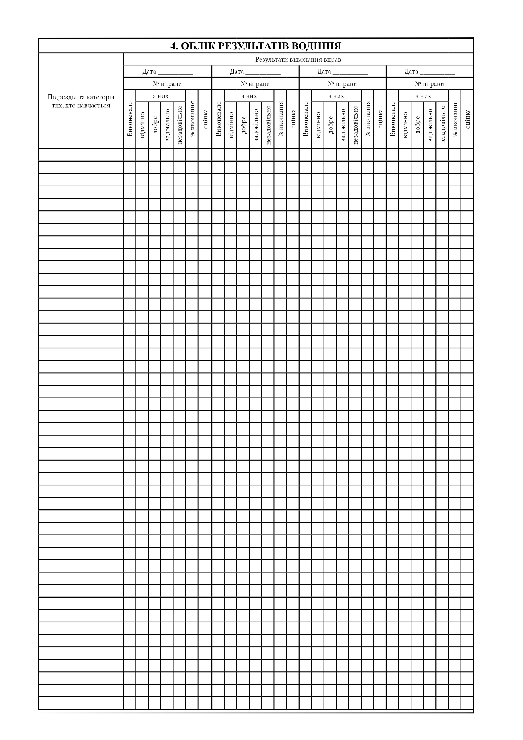 Журнал обліку бойової підготовки роти. . 