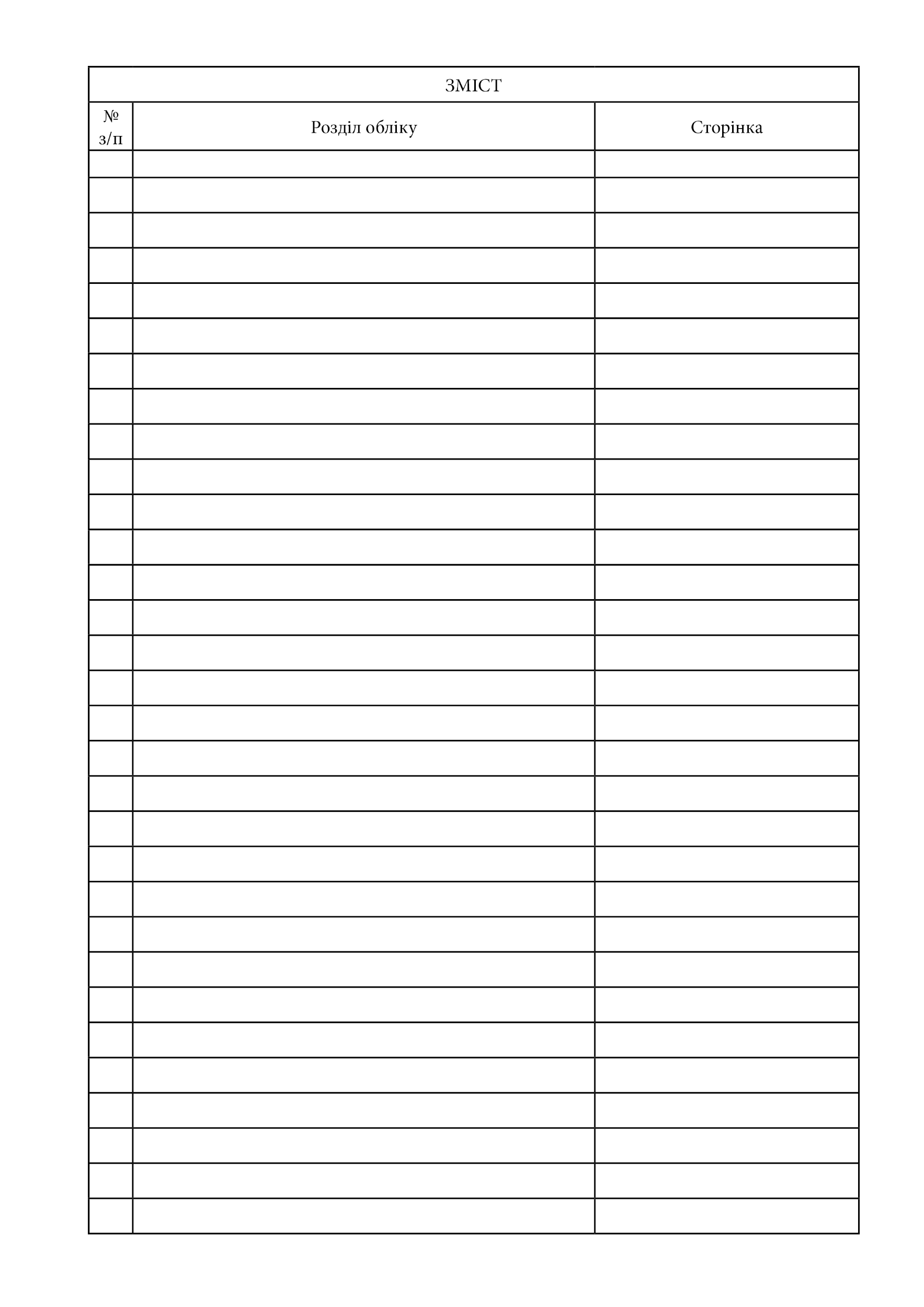 Журнал обліку бойової підготовки роти. . 